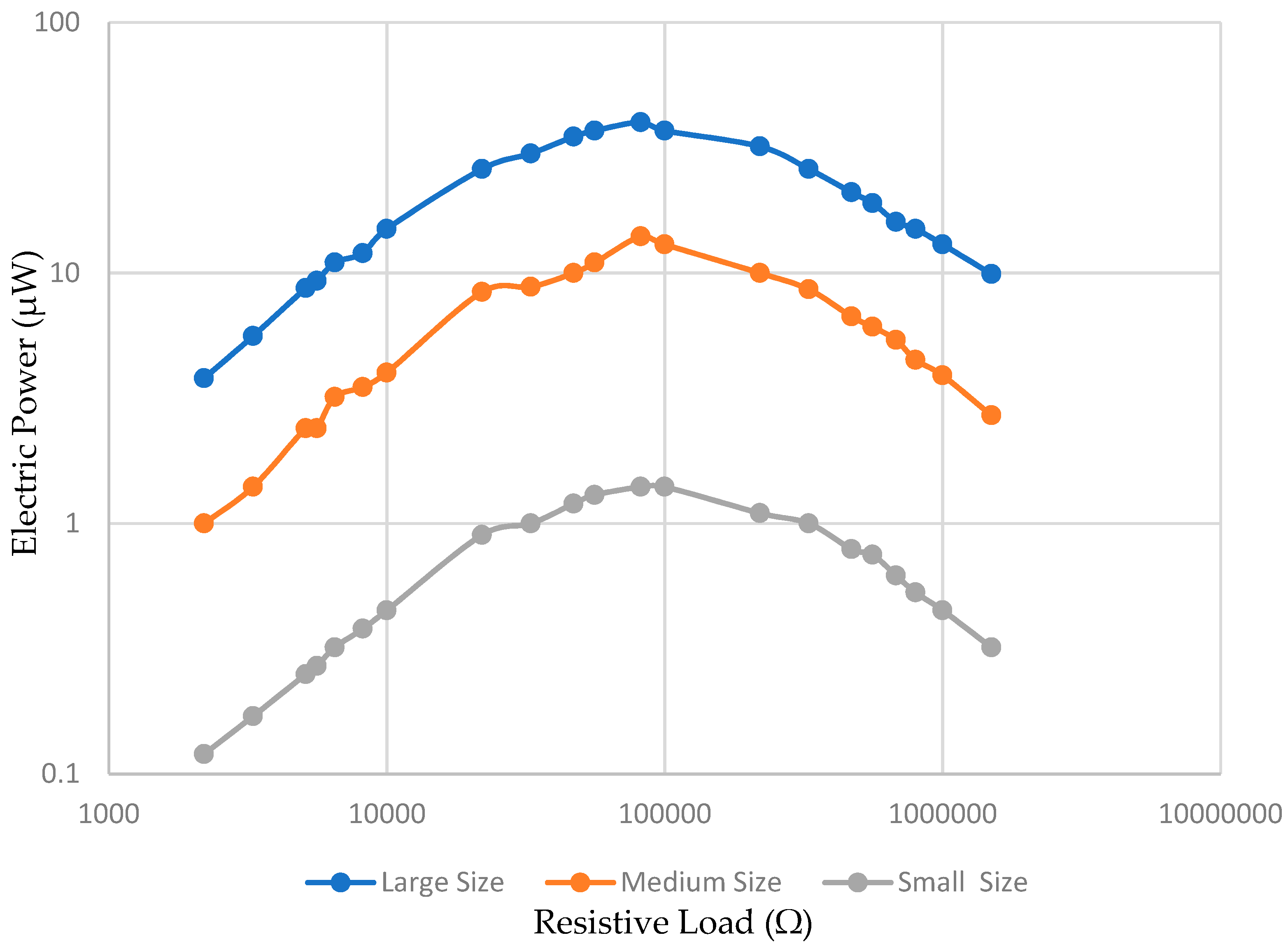 Proceedings 04 00025 g004