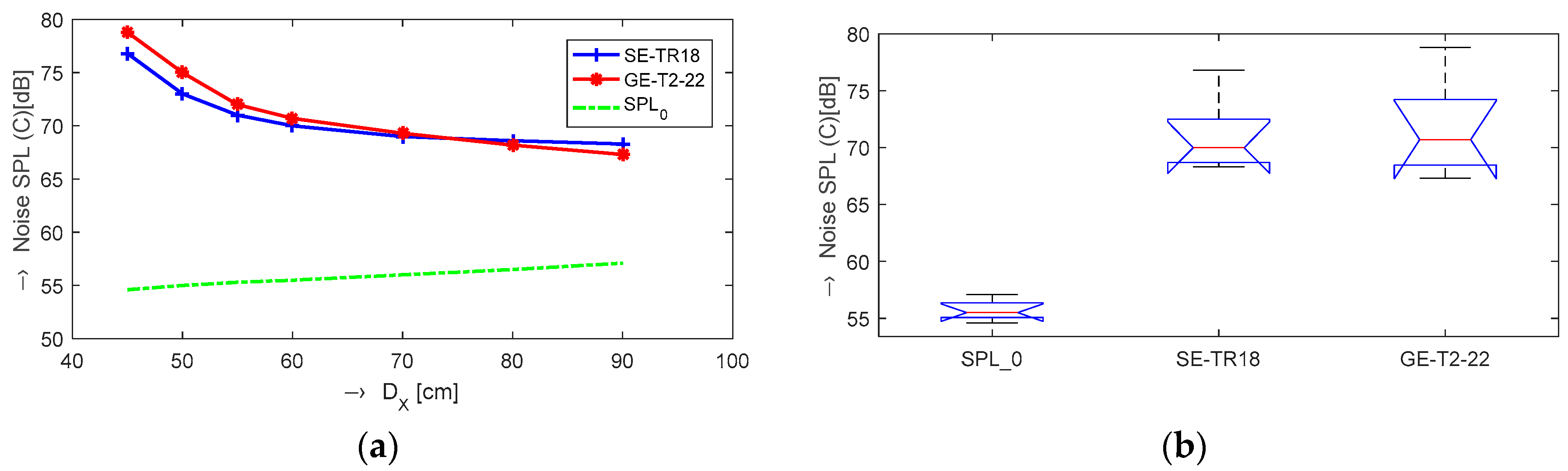 Proceedings 04 00029 g002