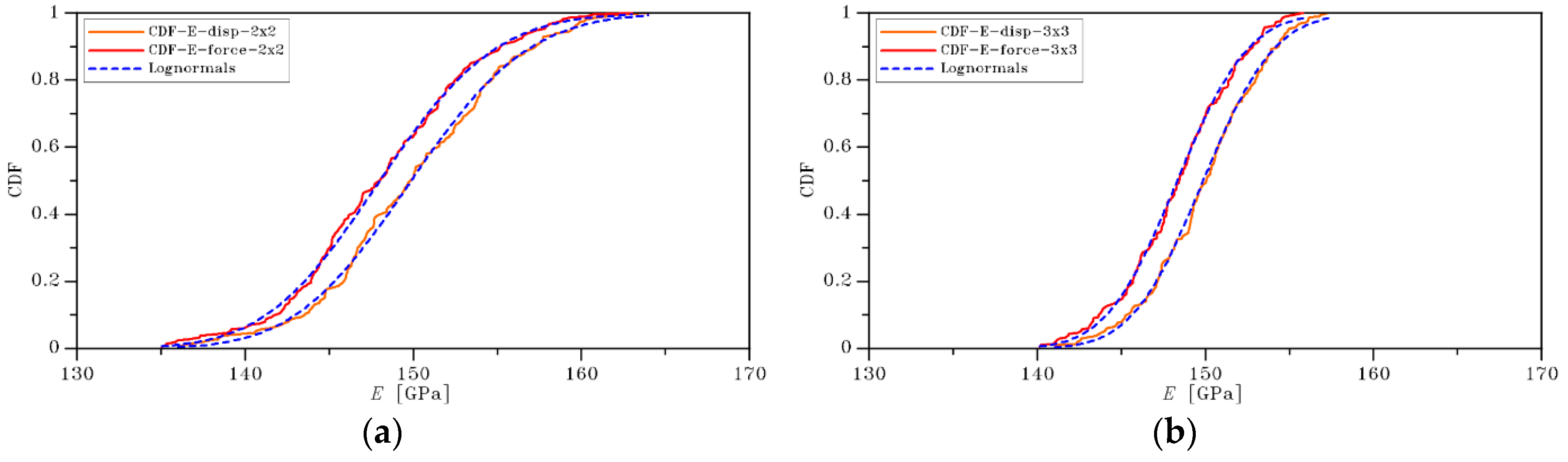 Proceedings 04 00035 g002