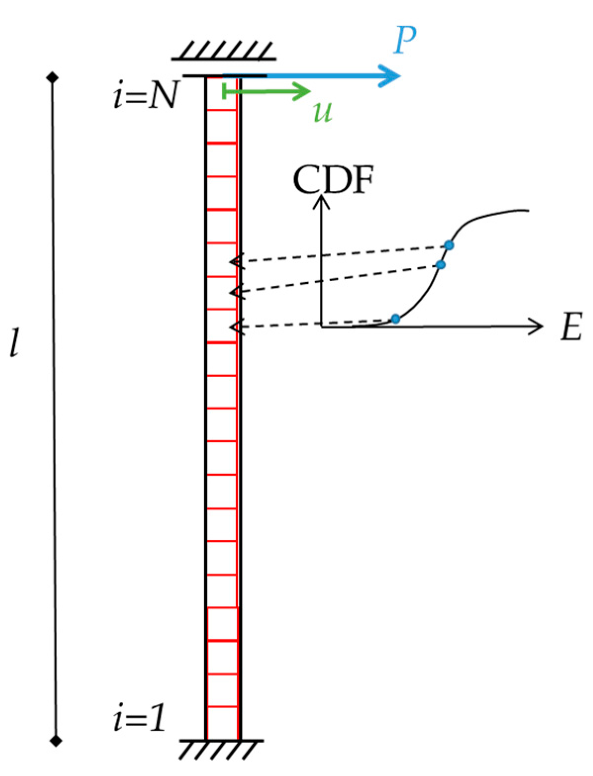 Proceedings 04 00035 g003