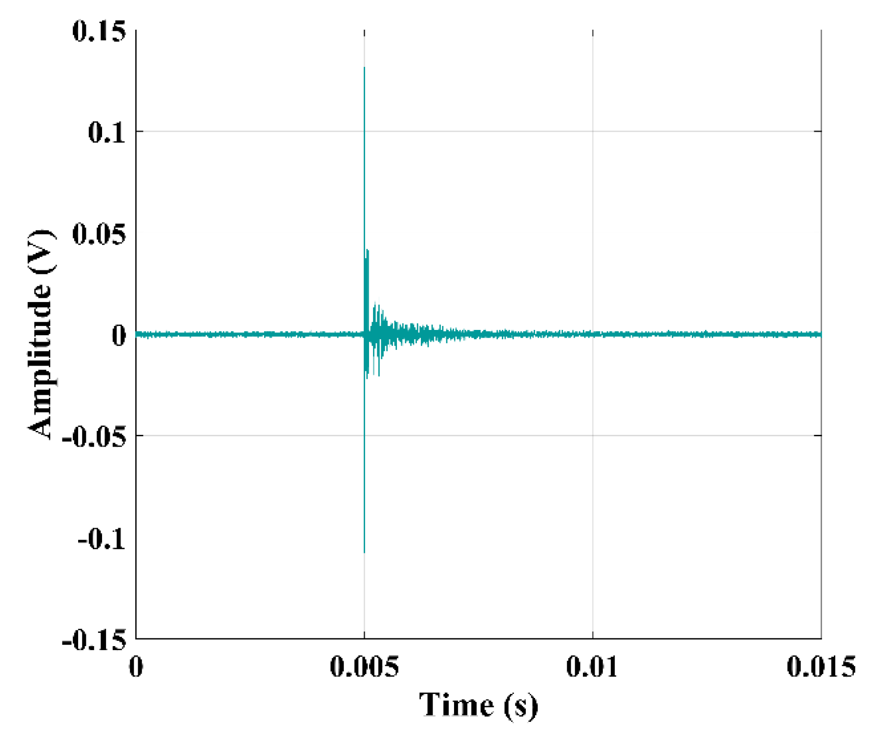 Proceedings 04 00036 g003