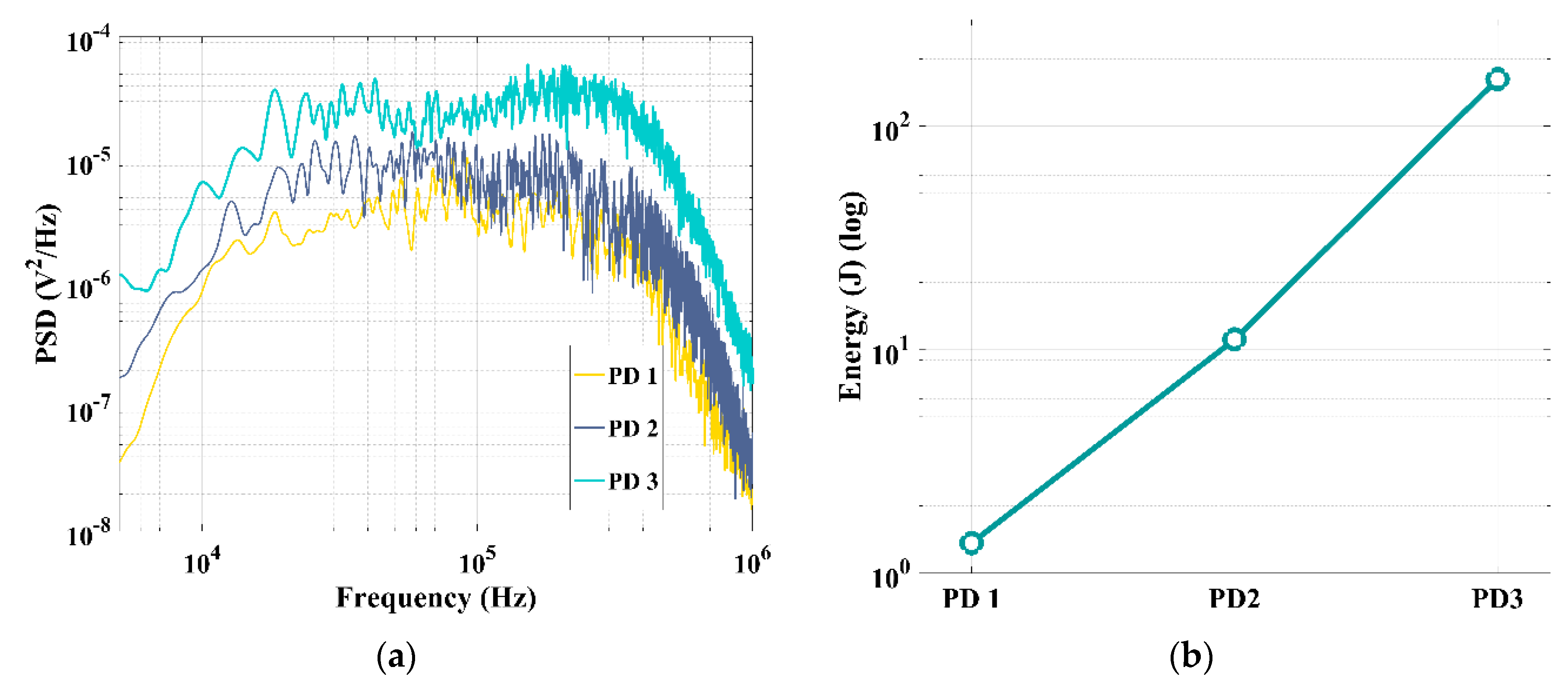 Proceedings 04 00036 g004