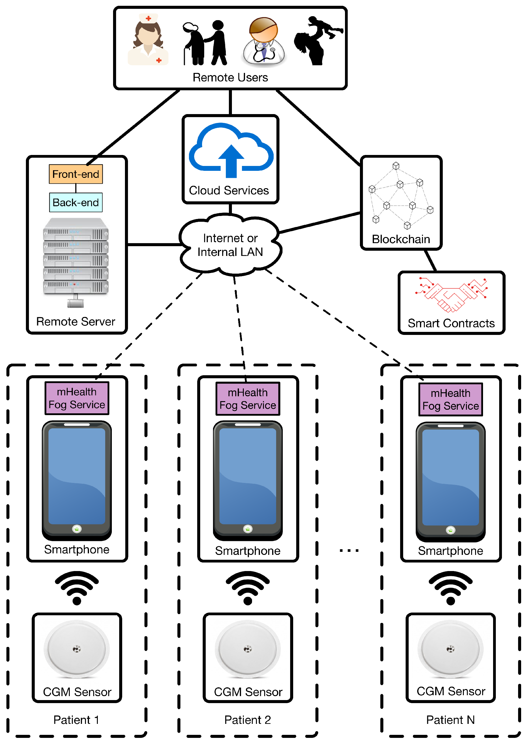 Proceedings 04 00037 g001