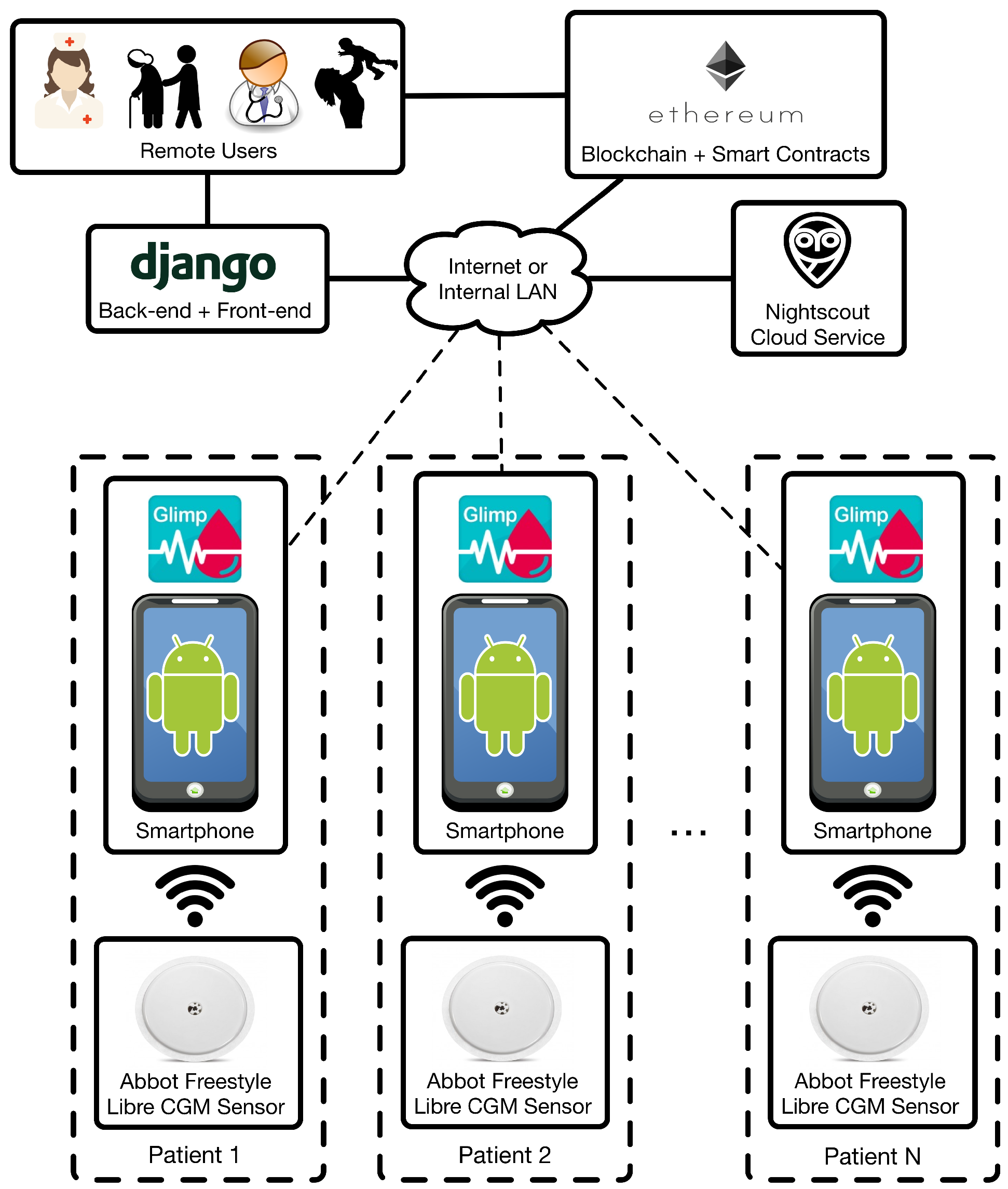 Proceedings 04 00037 g002