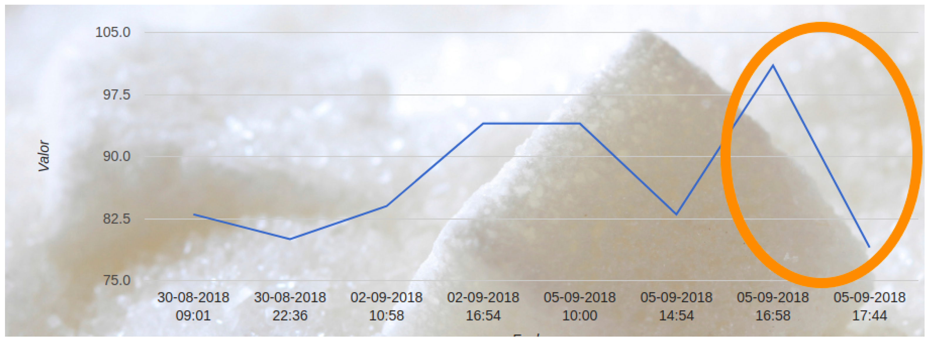 Proceedings 04 00037 g003
