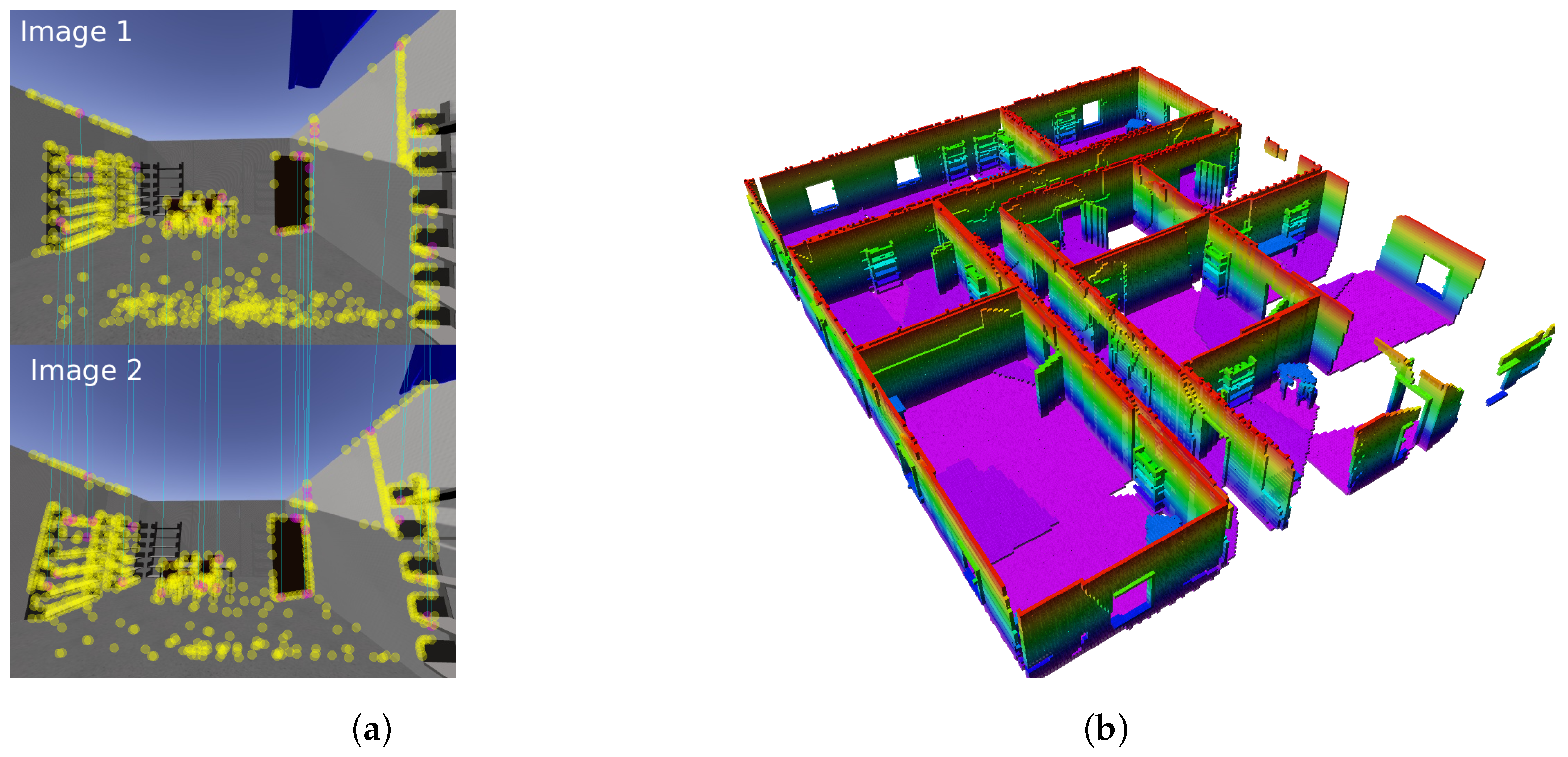 Proceedings 04 00044 g005