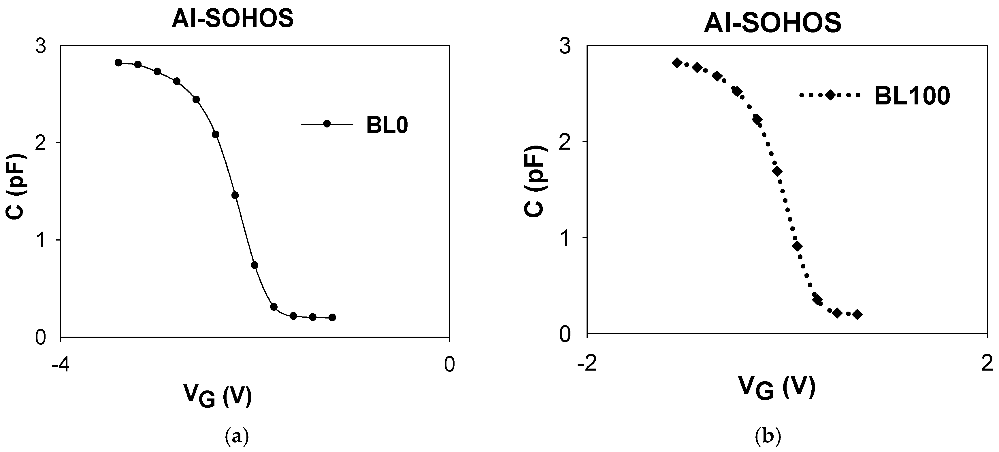 Proceedings 04 00045 g002