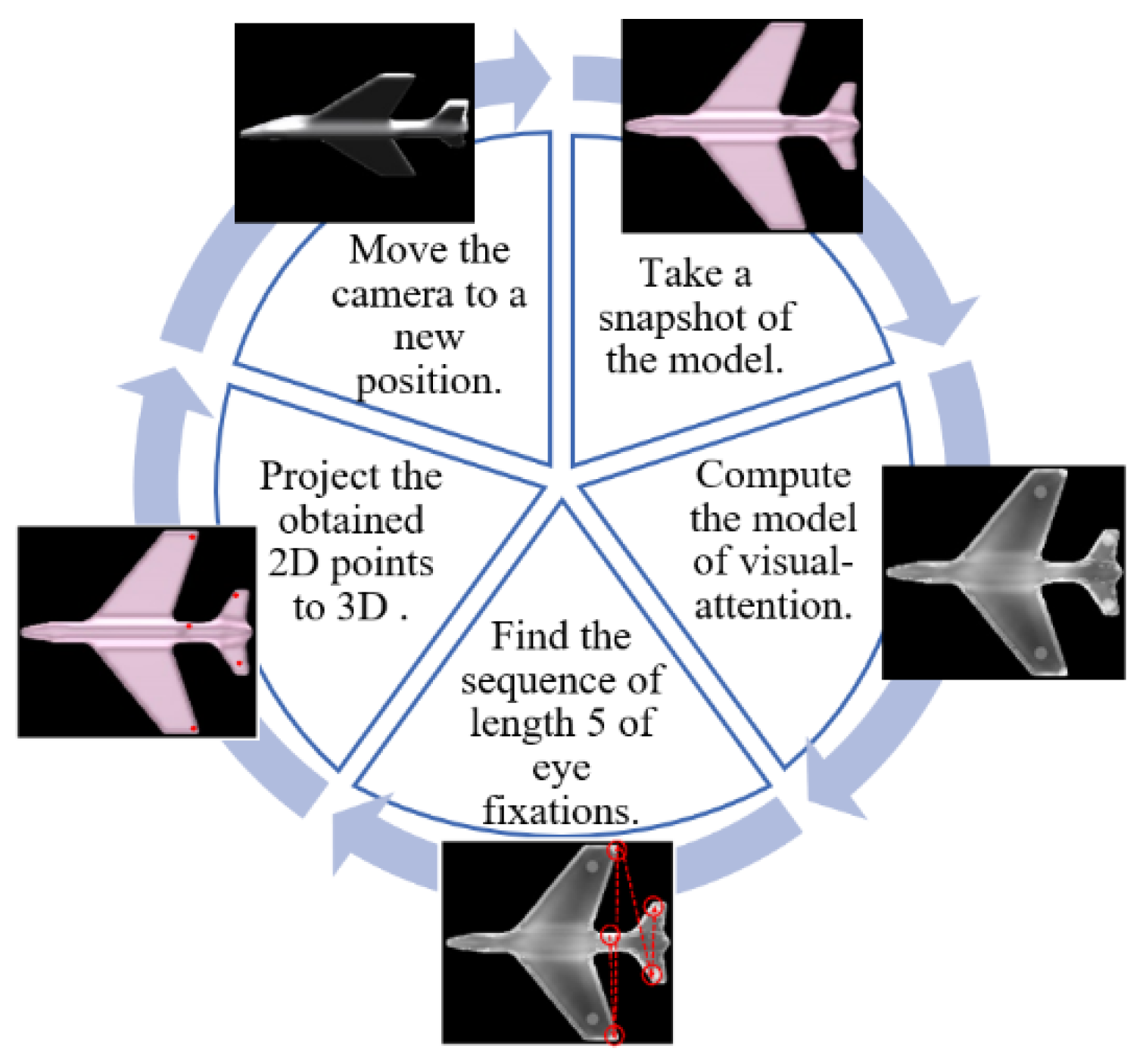 Proceedings 04 00047 g002