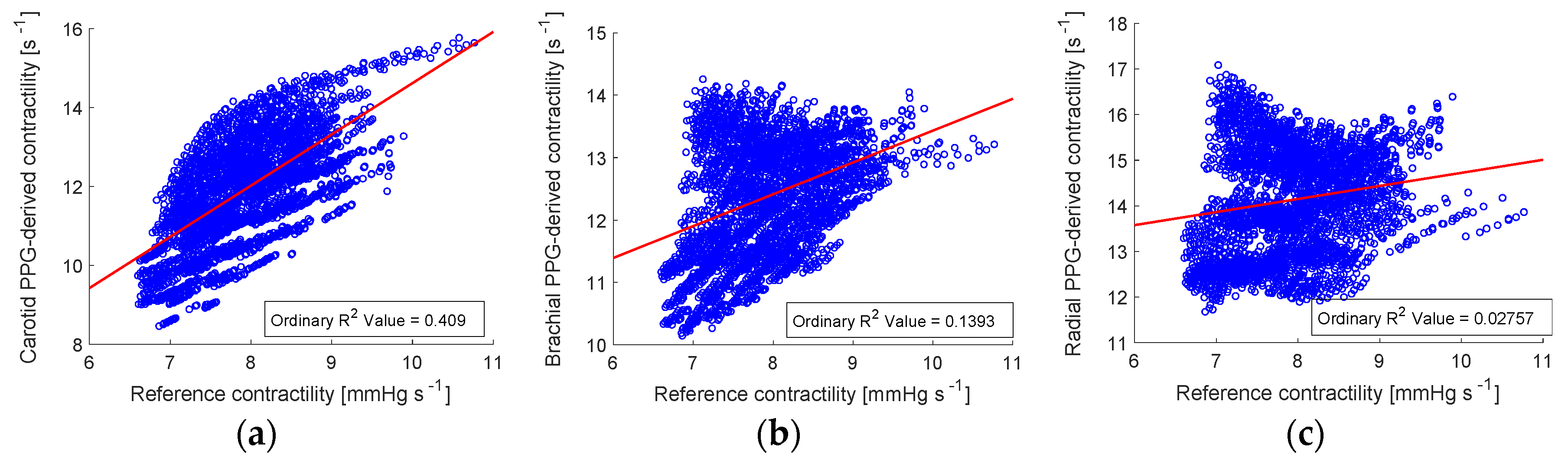 Proceedings 04 00048 g004