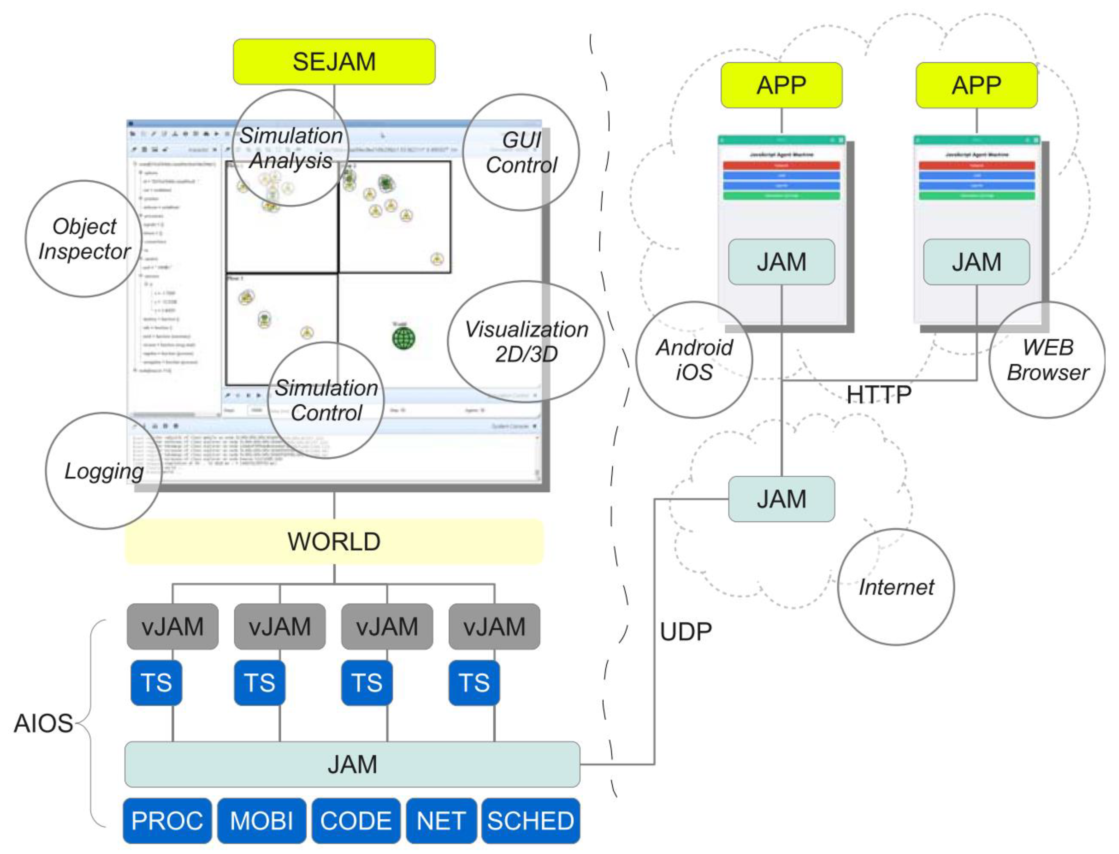 Proceedings 04 00049 g001