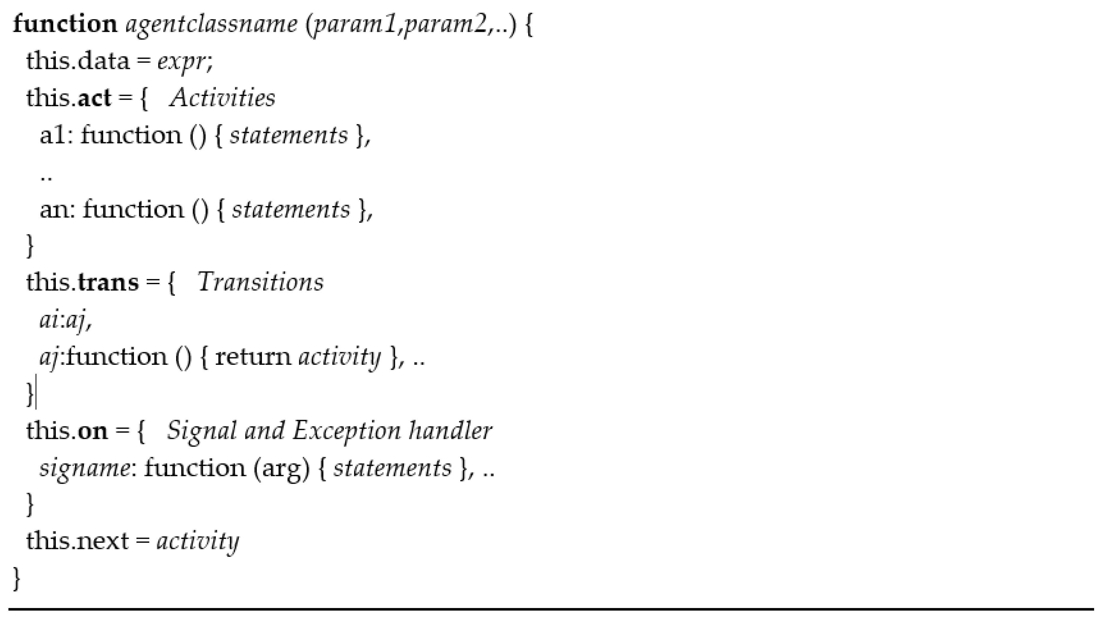 Proceedings 04 00049 g002
