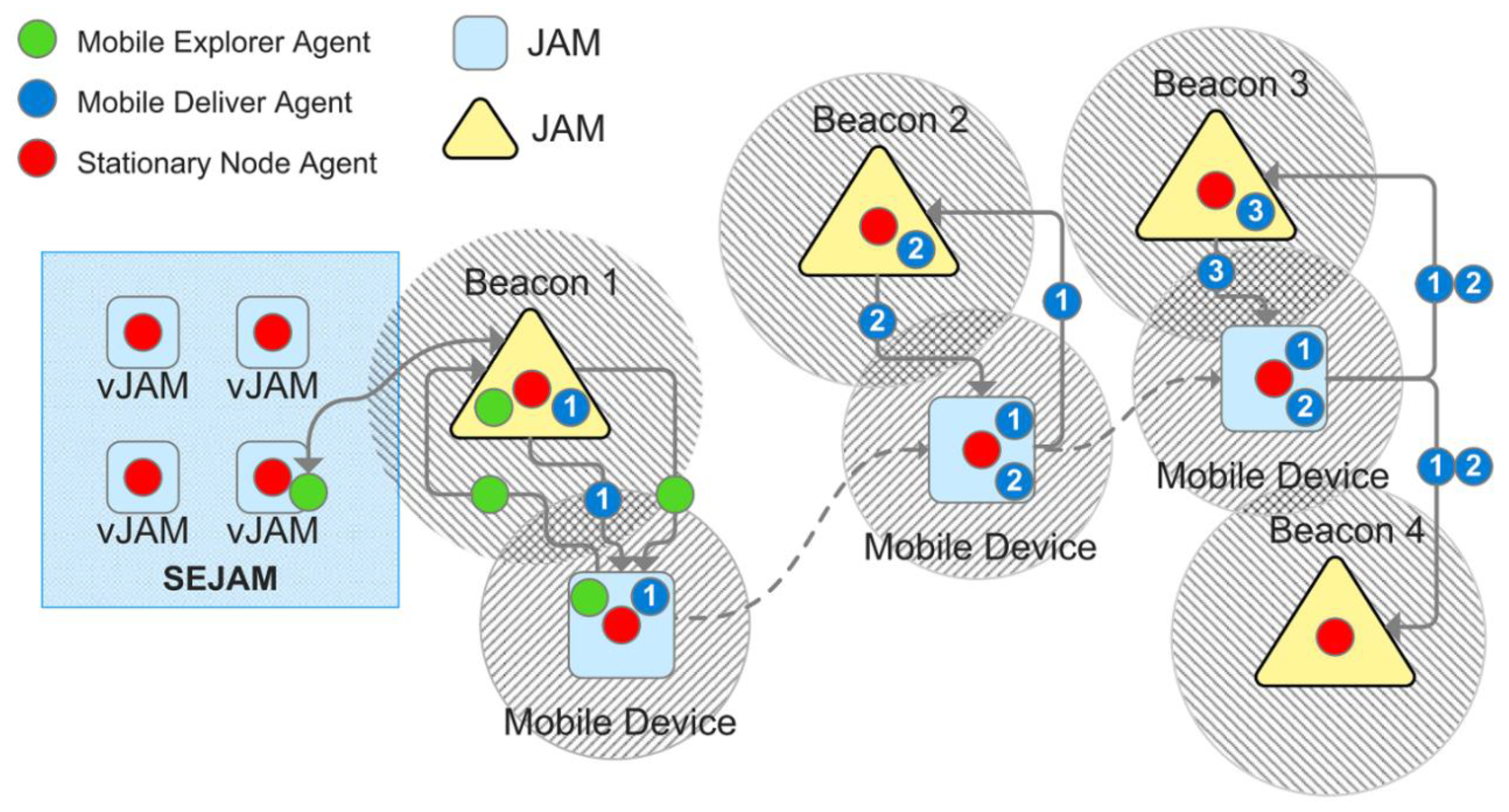 Proceedings 04 00049 g003