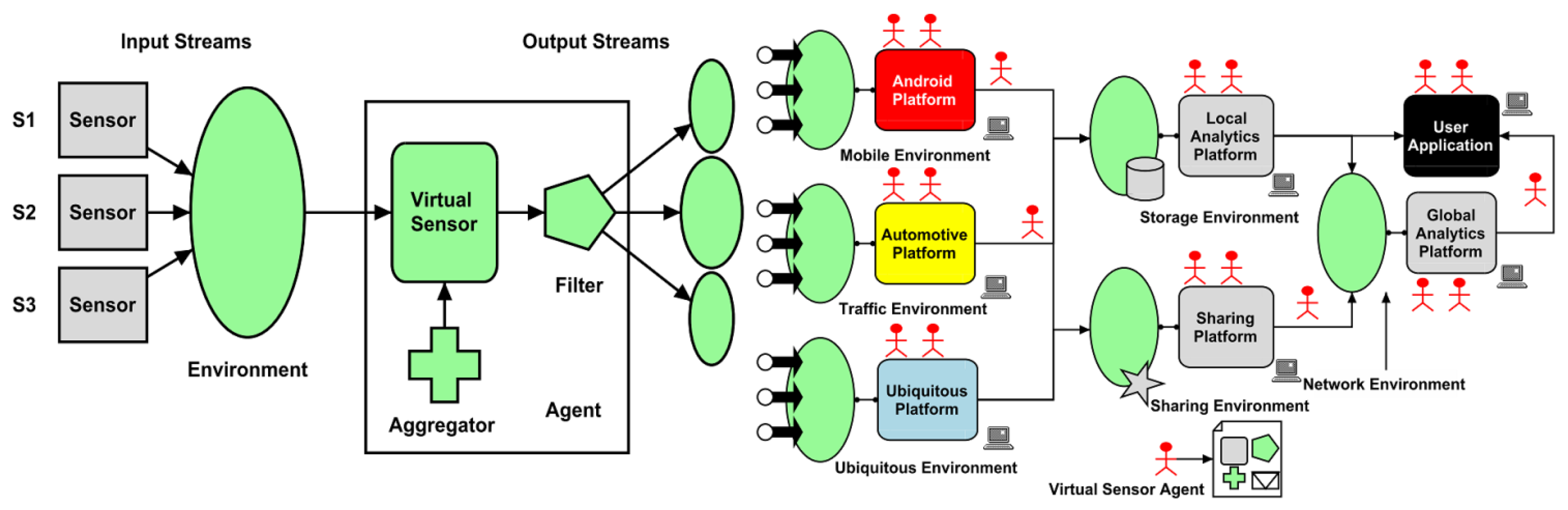 Proceedings 04 00049 g004