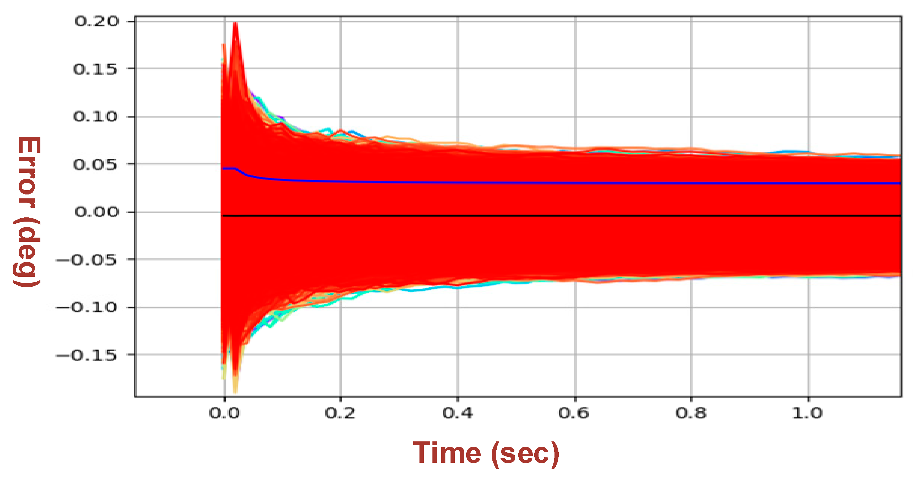 Proceedings 04 00050 g004 Proceedings 04 00050 g004