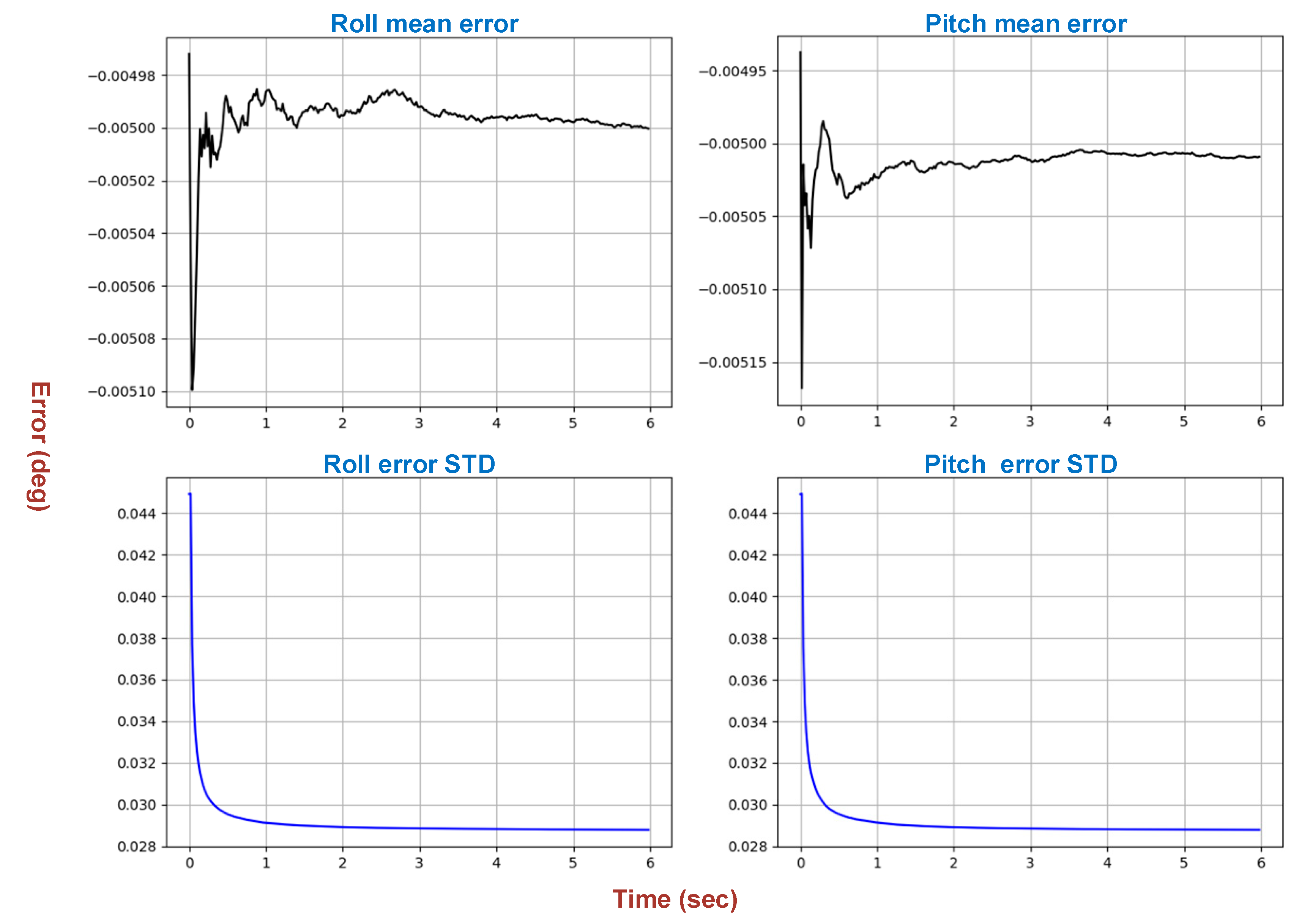 Proceedings 04 00050 g005 Proceedings 04 00050 g005