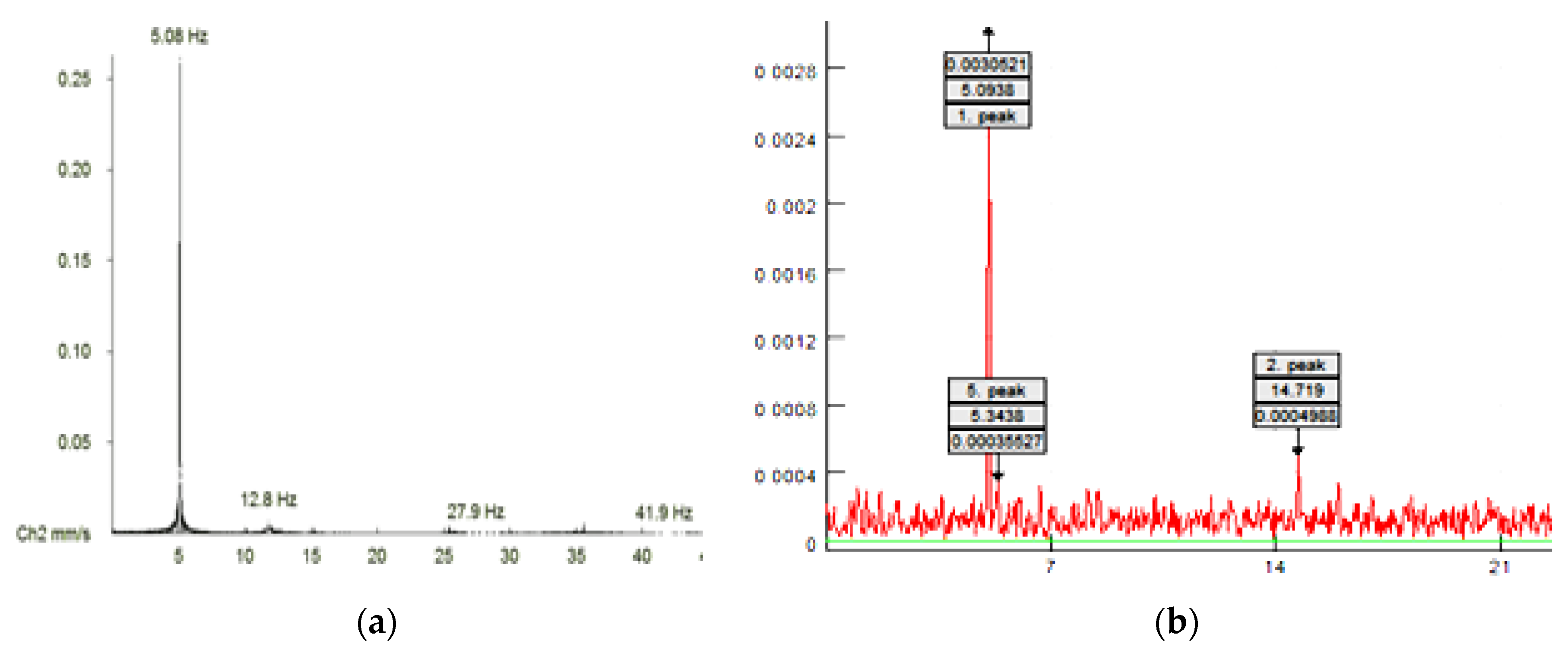 Proceedings 04 00056 g004