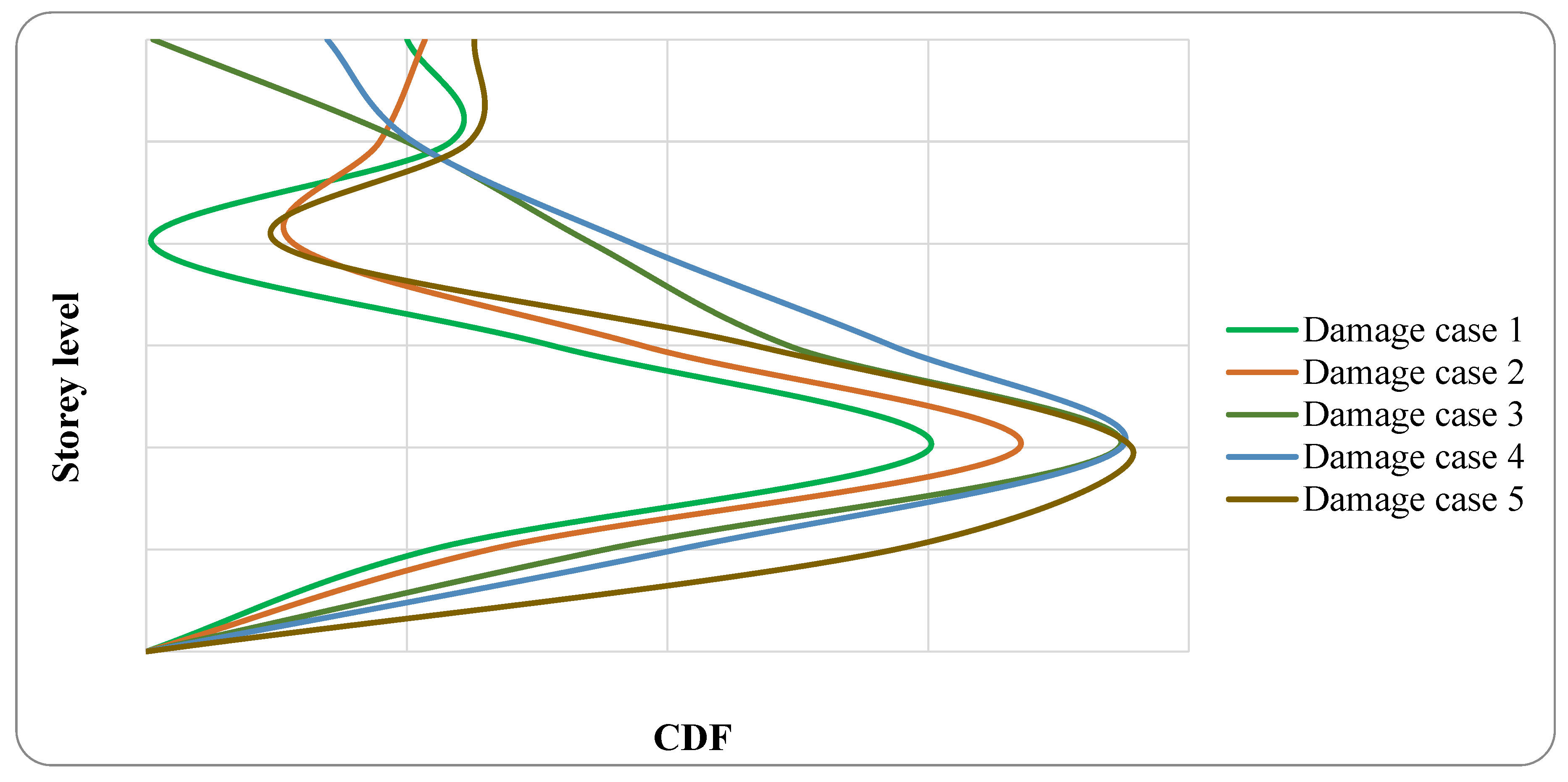 Proceedings 04 00056 g007