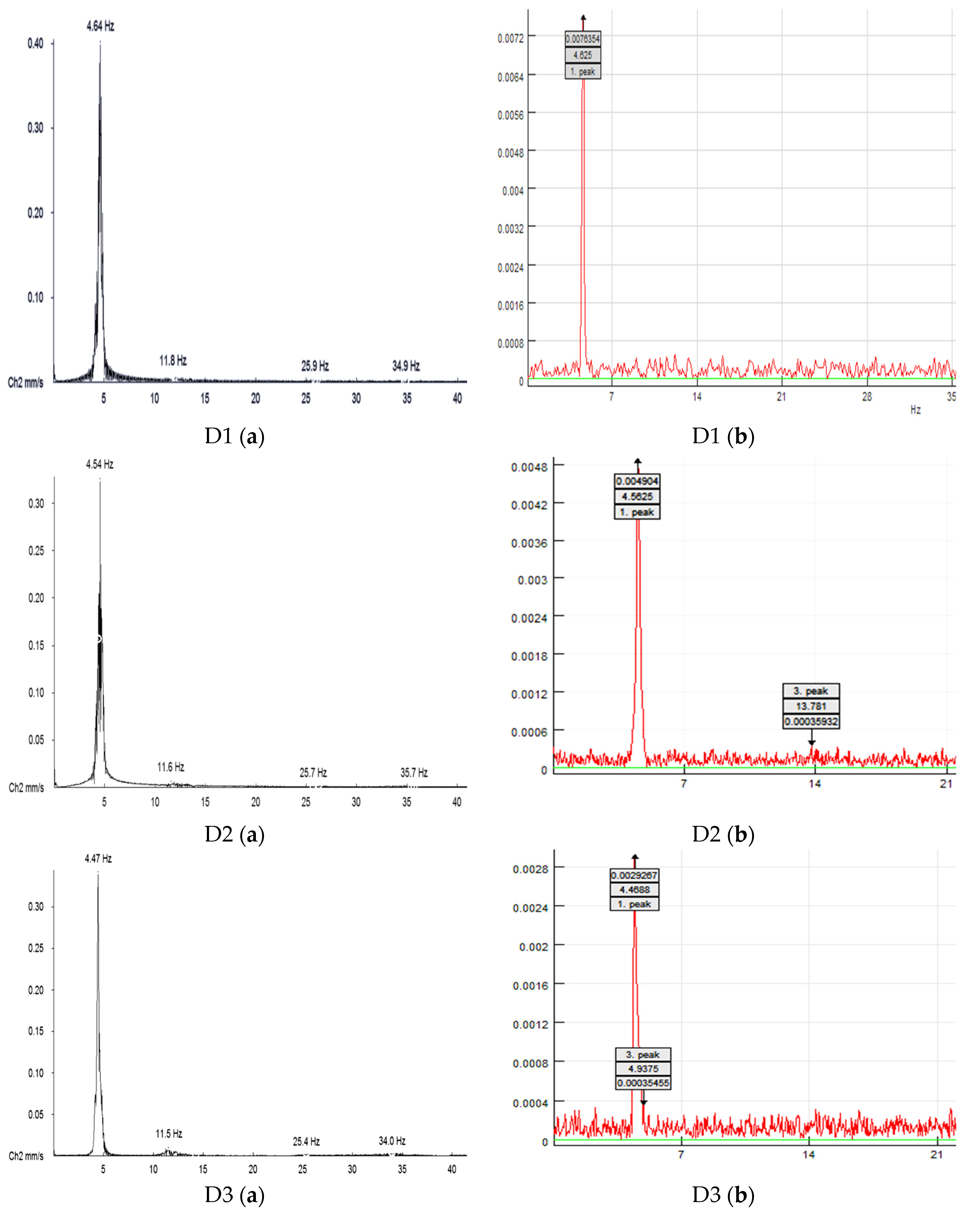 Proceedings 04 00056 g0a1a