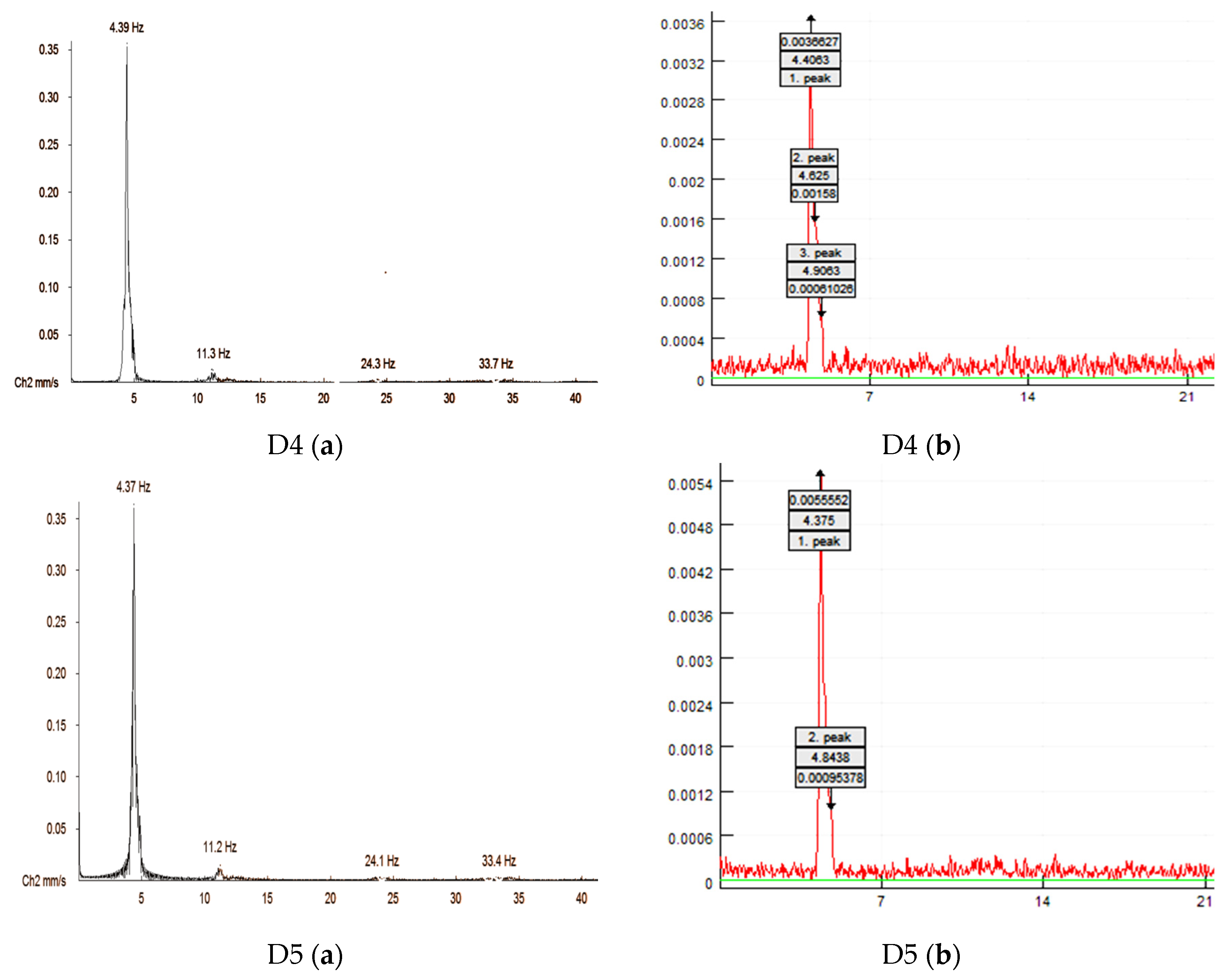 Proceedings 04 00056 g0a1b