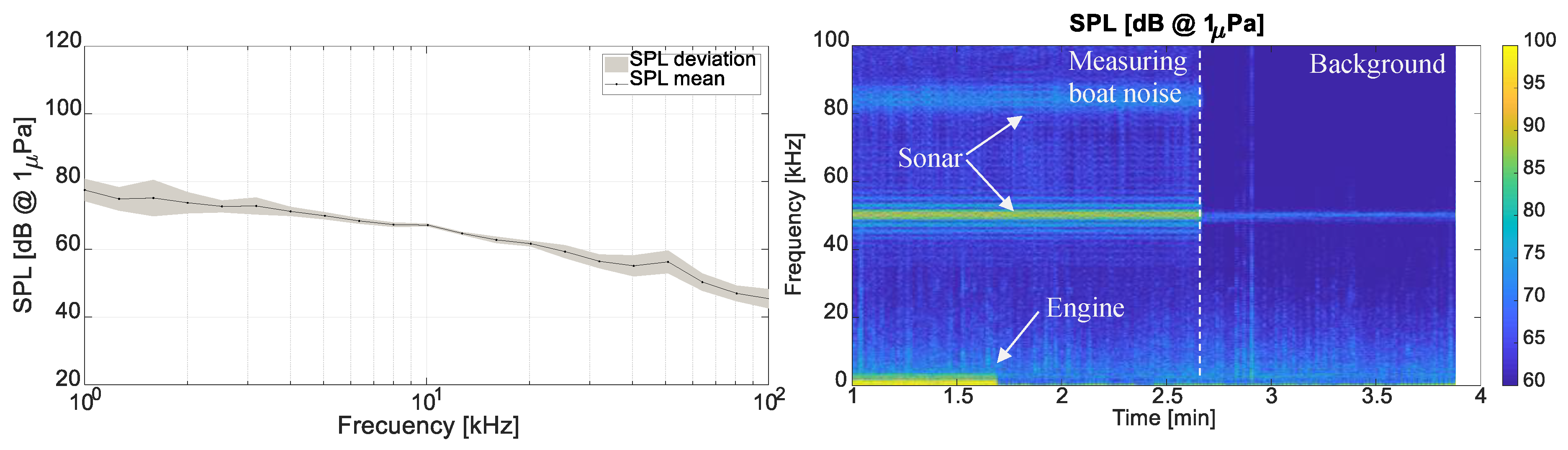 Proceedings 04 00057 g002