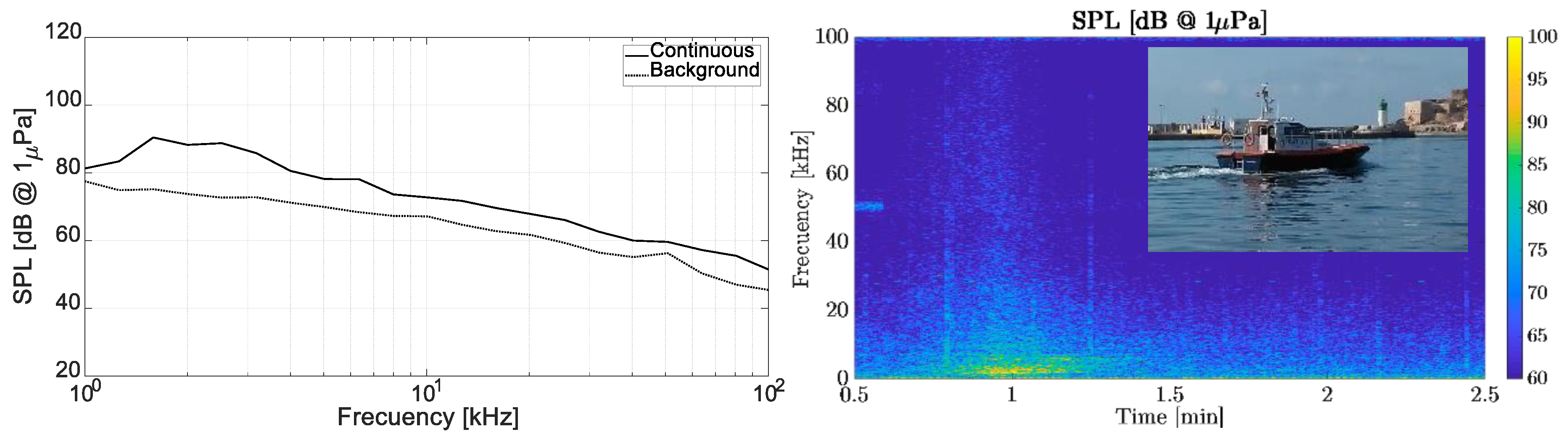 Proceedings 04 00057 g003