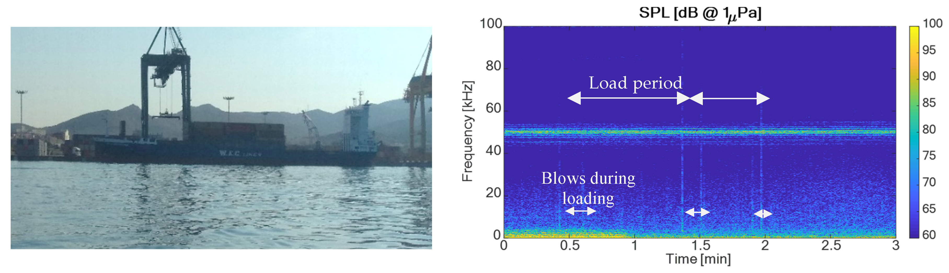 Proceedings 04 00057 g004