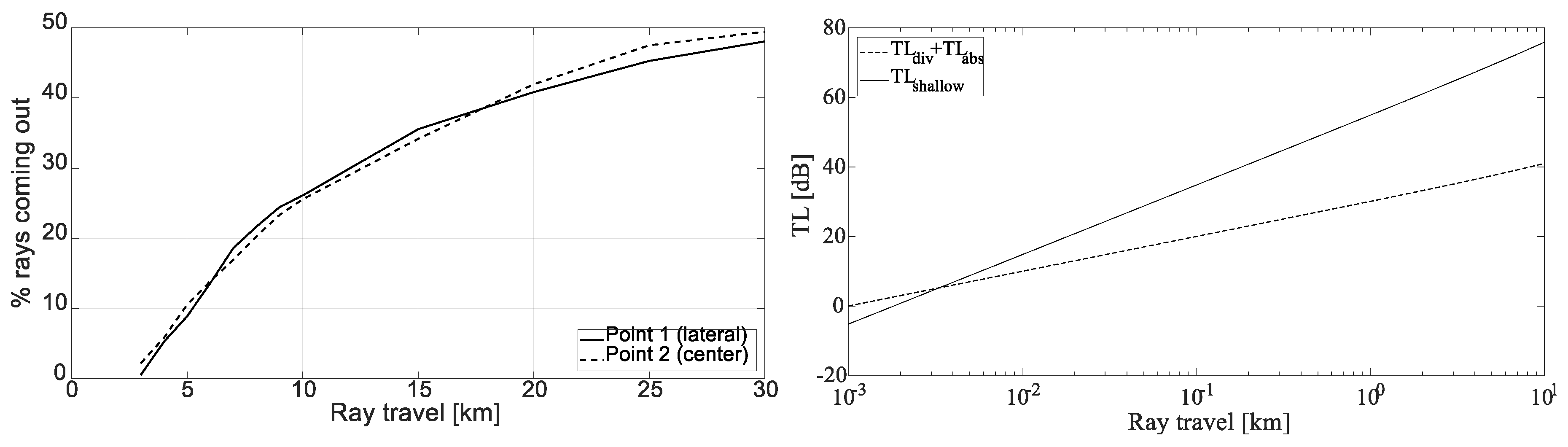 Proceedings 04 00057 g006