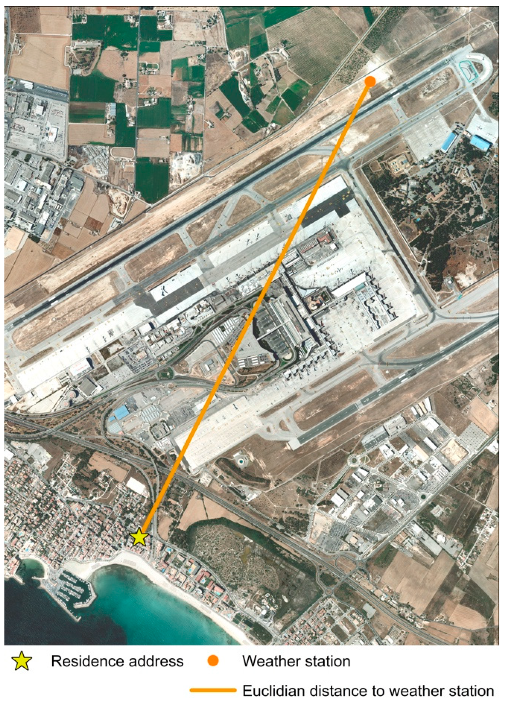 Proceedings 06 00002 g003