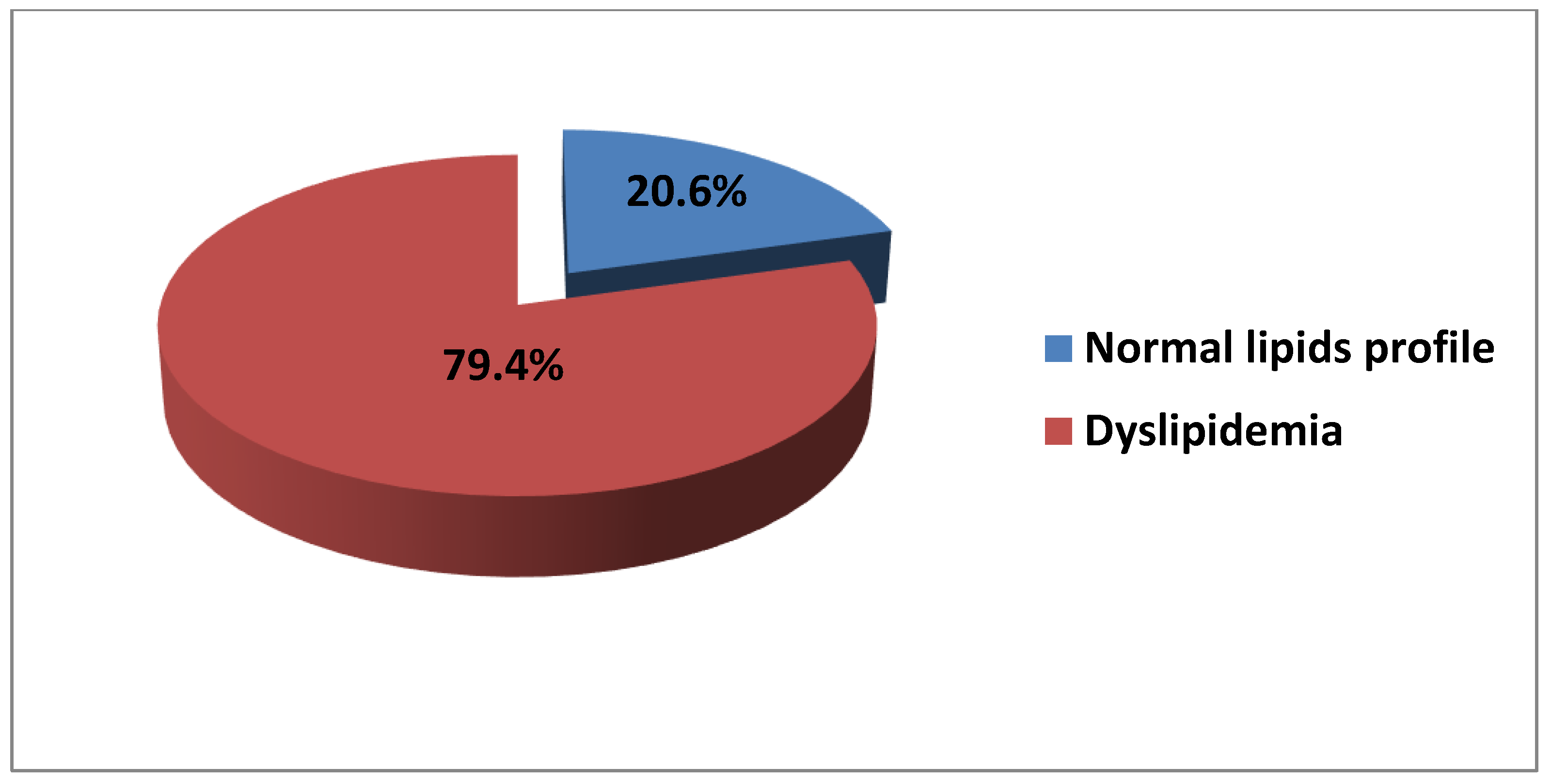 Proceedings 06 00007 g001