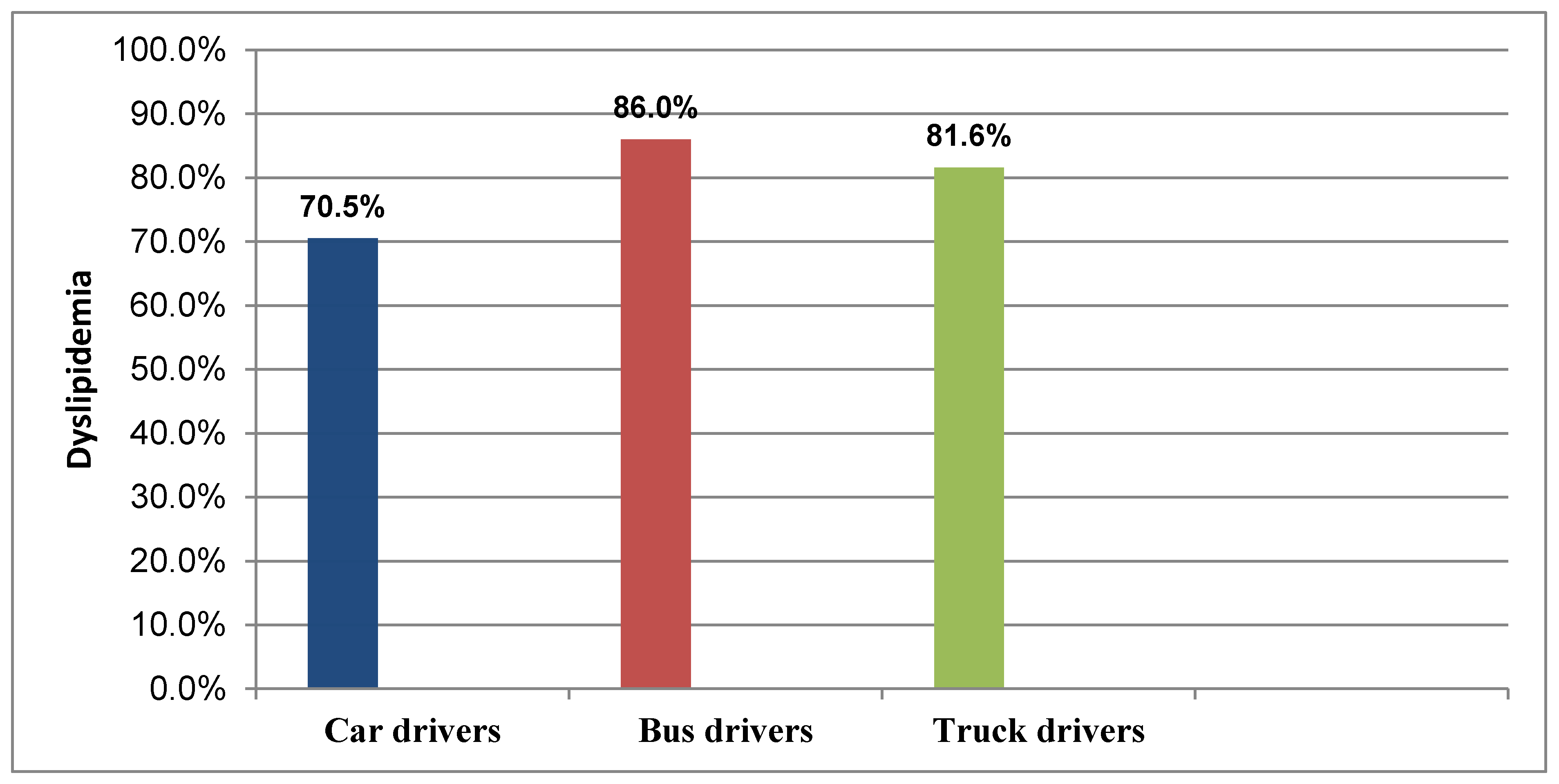 Proceedings 06 00007 g002