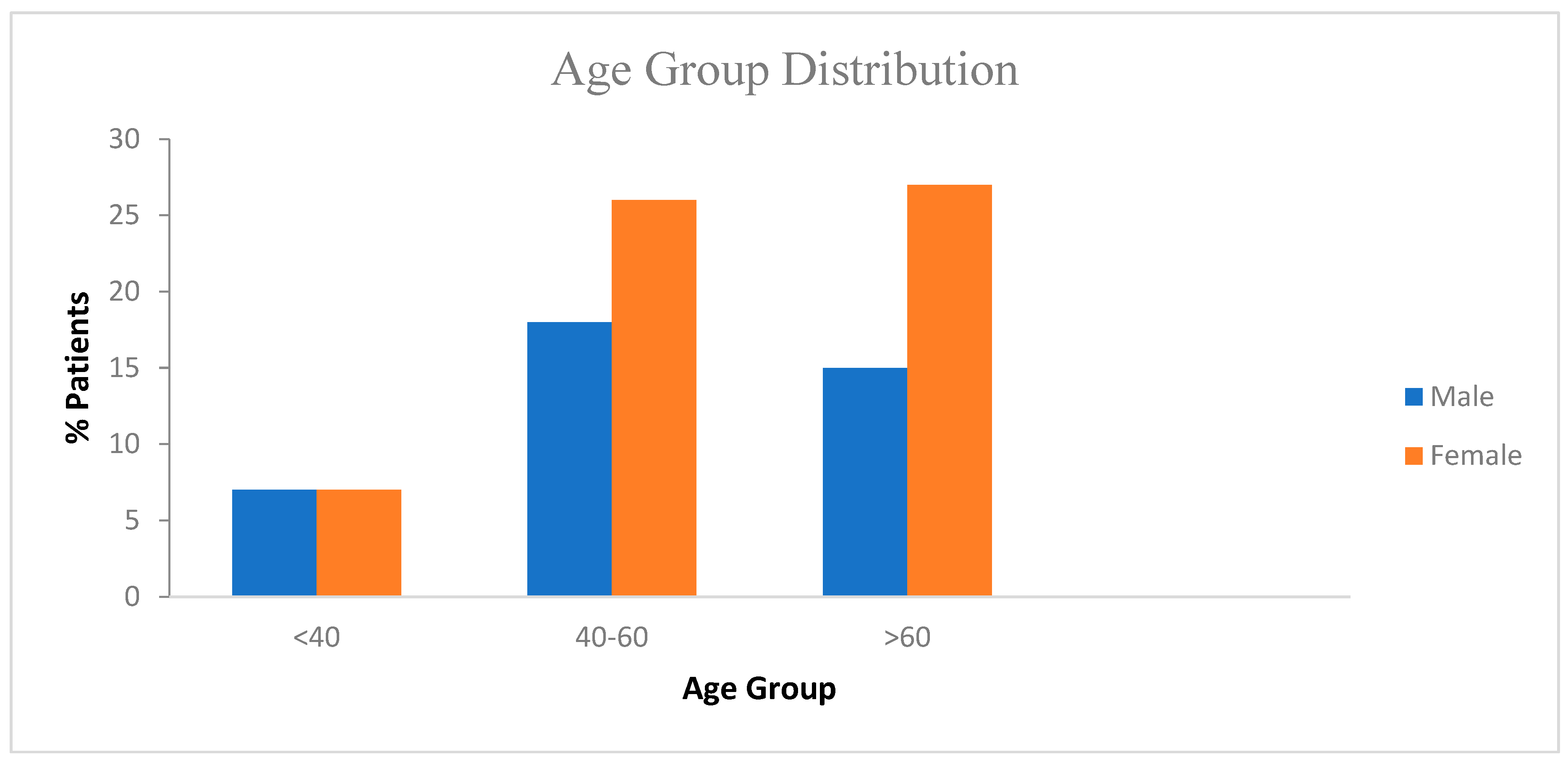 Proceedings 06 00011 g001