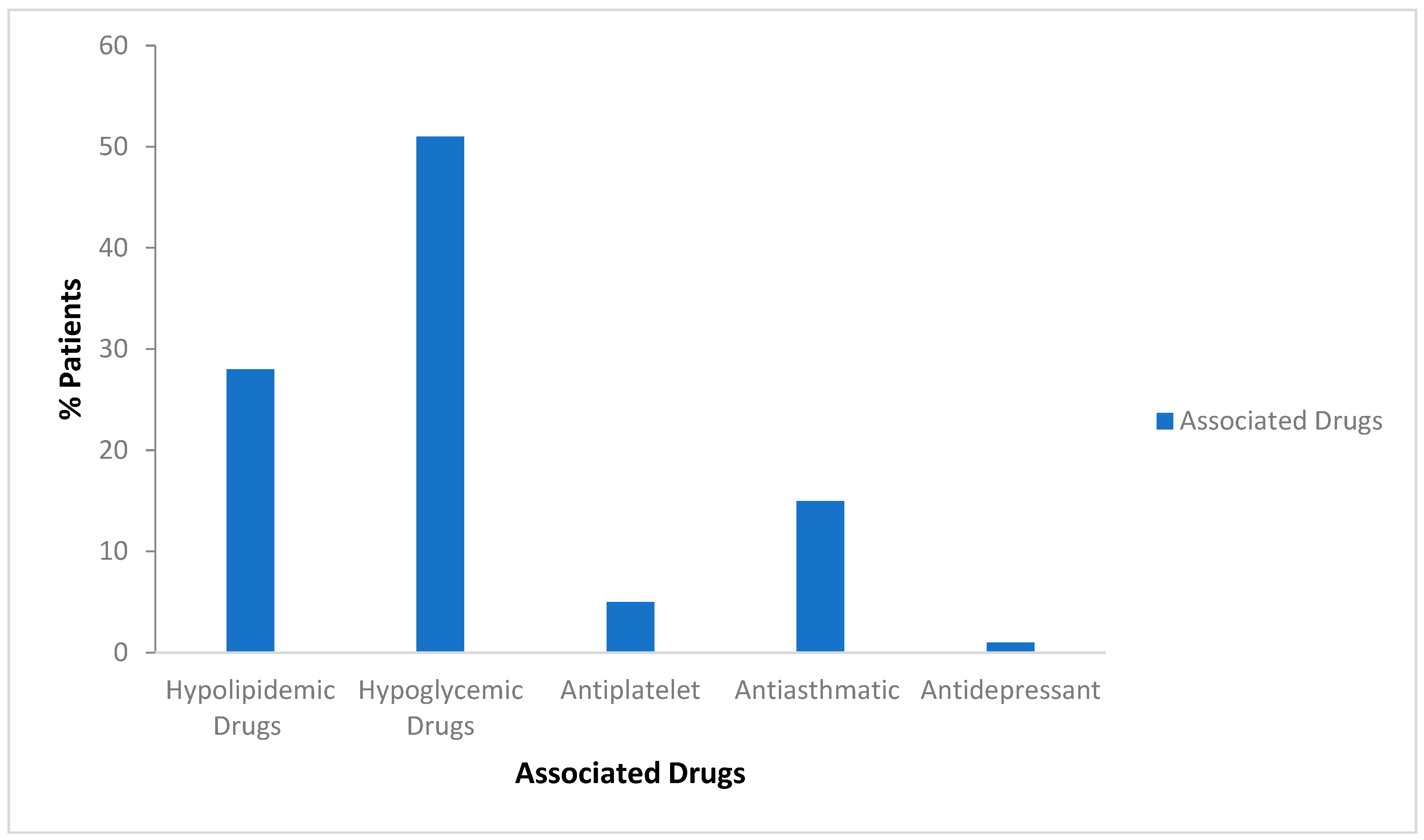 Proceedings 06 00011 g003