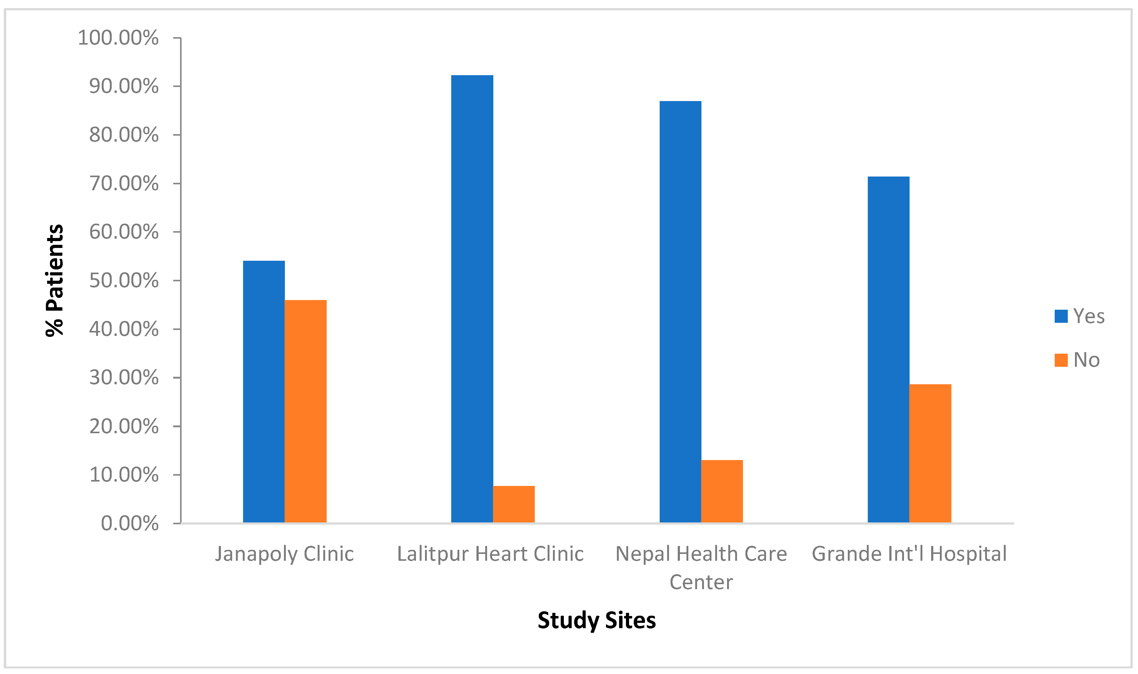 Proceedings 06 00011 g004