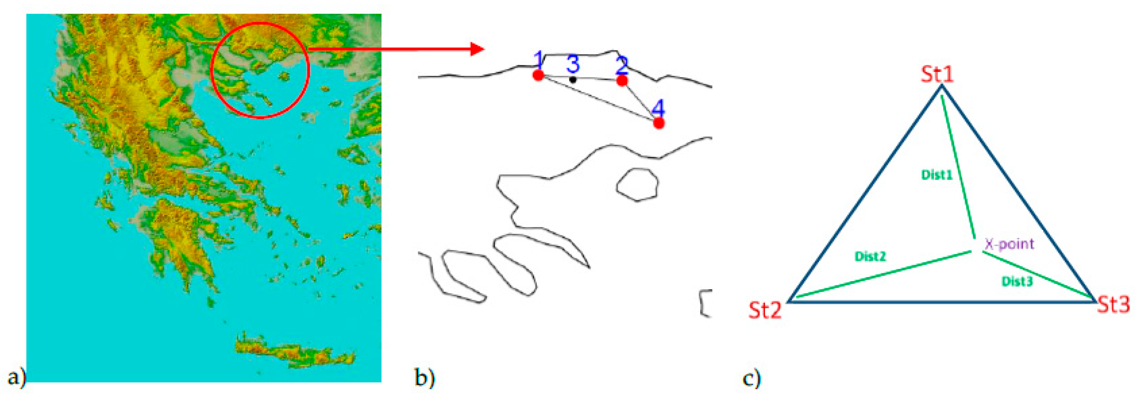 Proceedings 07 00004 g001