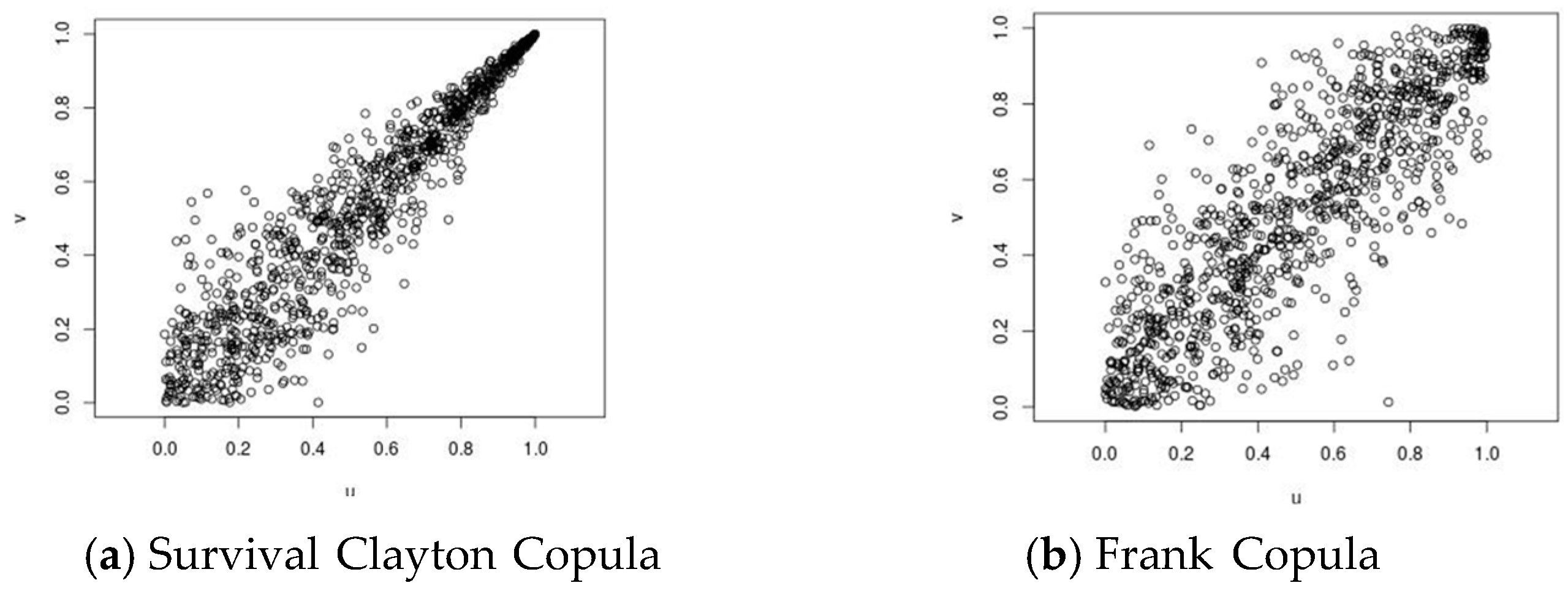 Proceedings 07 00004 g002
