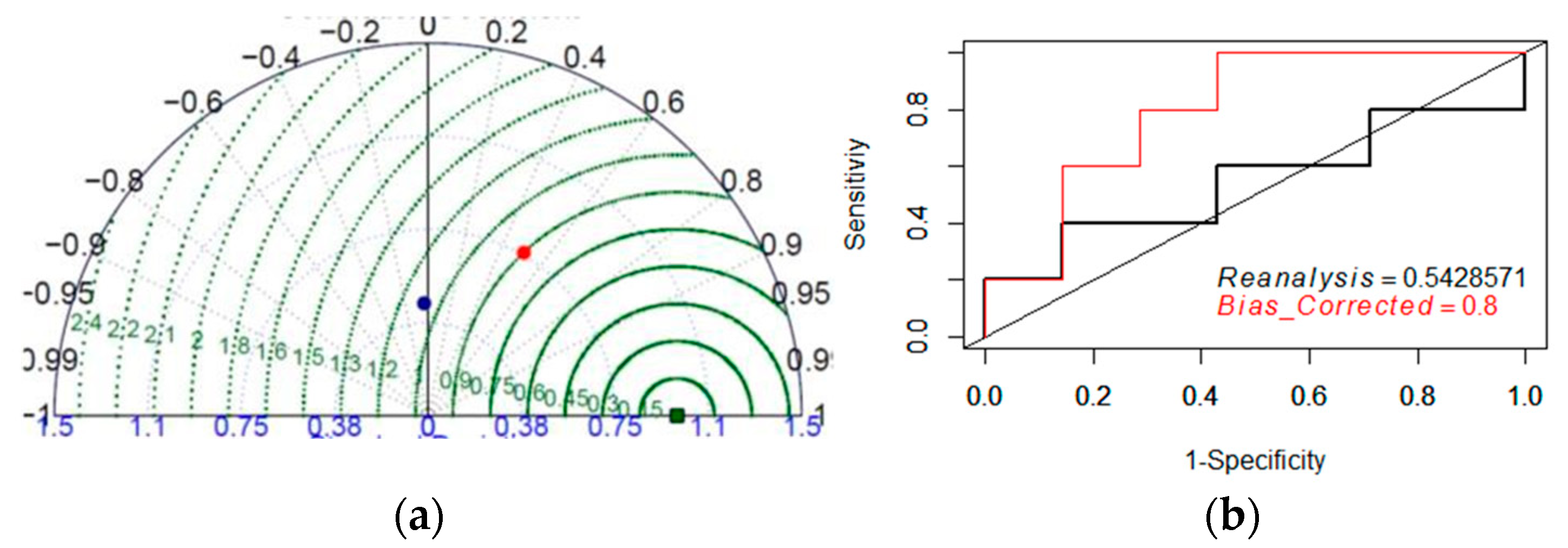 Proceedings 07 00004 g003