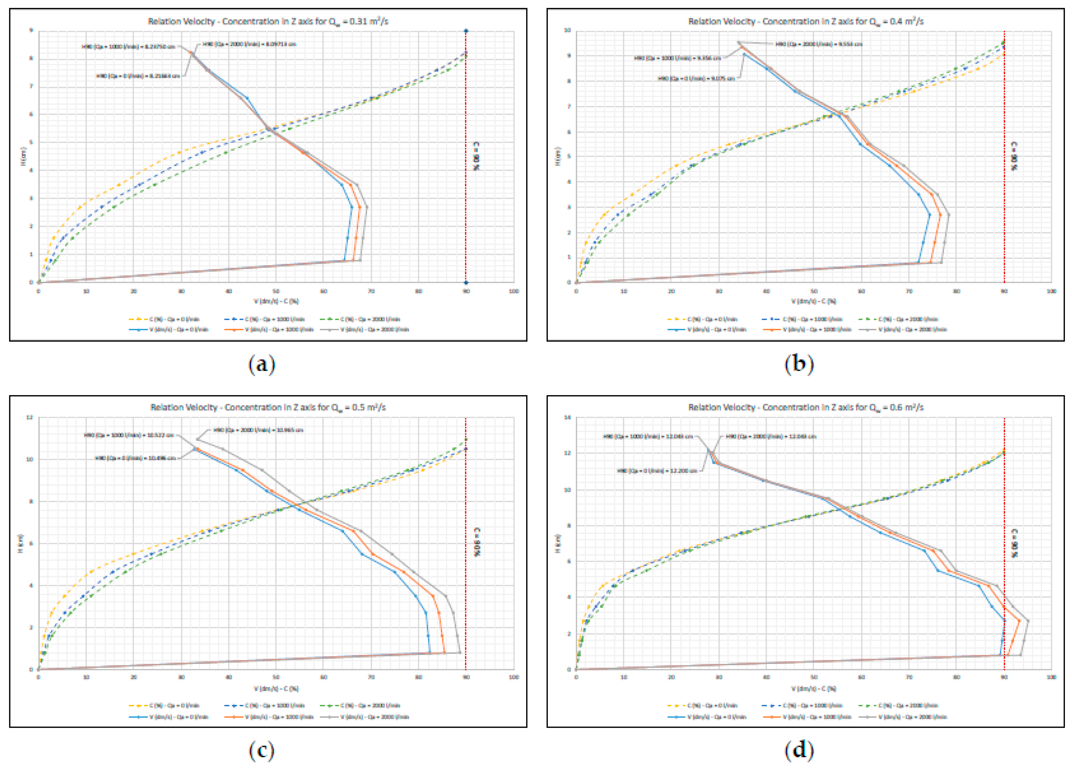 Proceedings 07 00005 g002