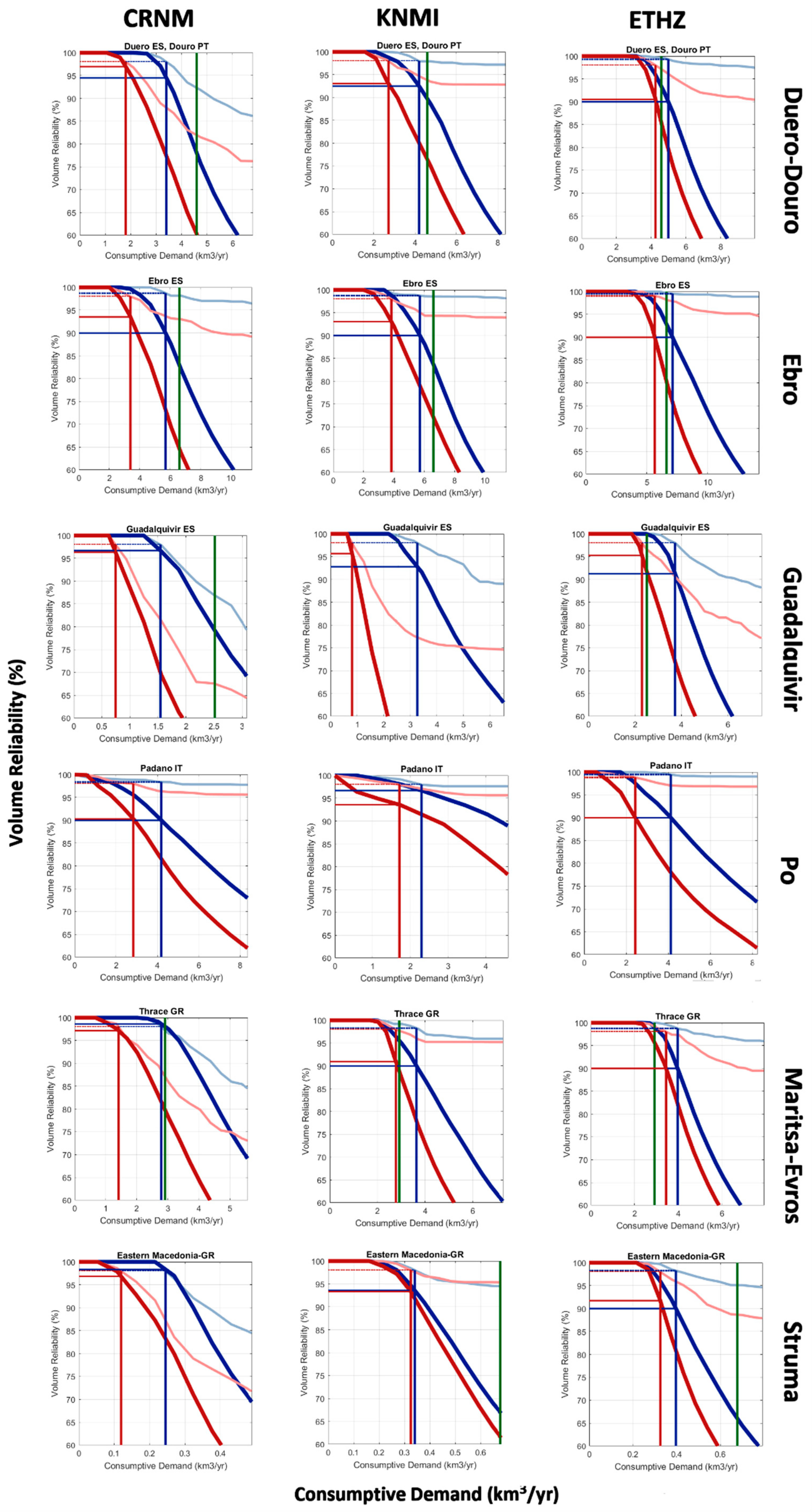 Proceedings 07 00006 g001