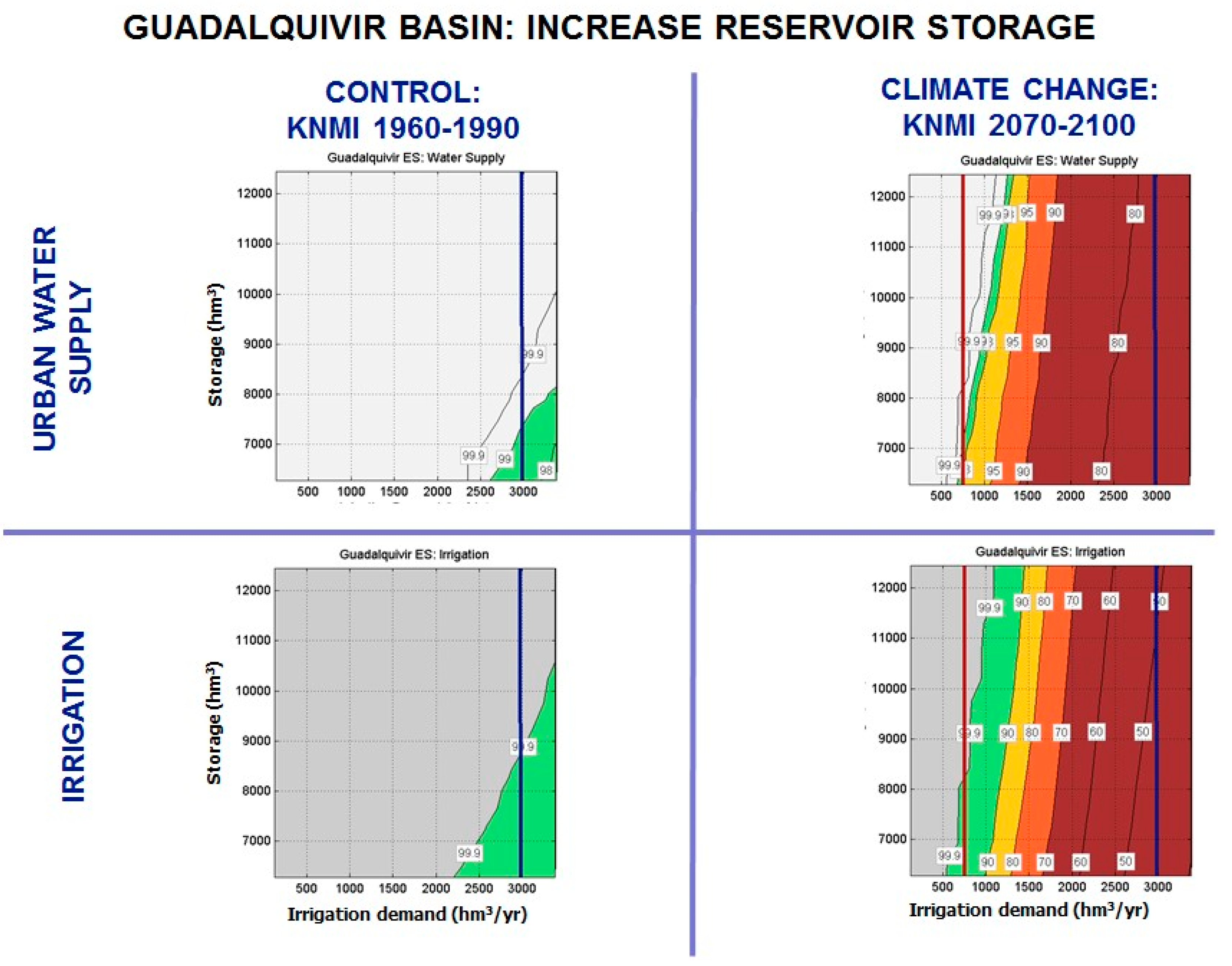 Proceedings 07 00006 g005