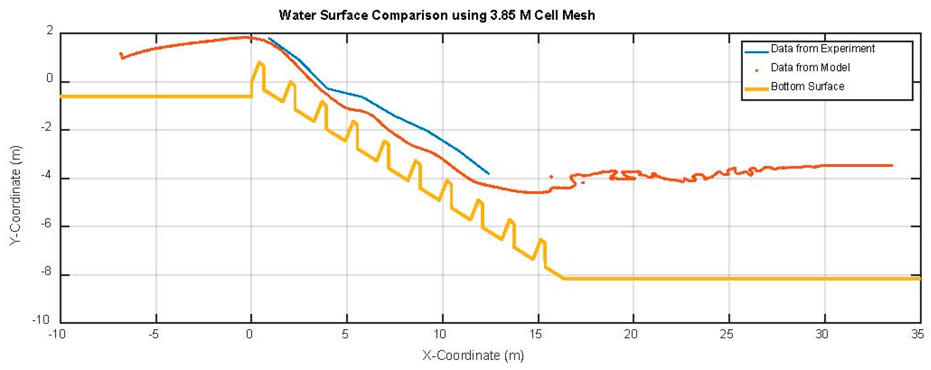 Proceedings 07 00013 g005 Proceedings 07 00013 g005