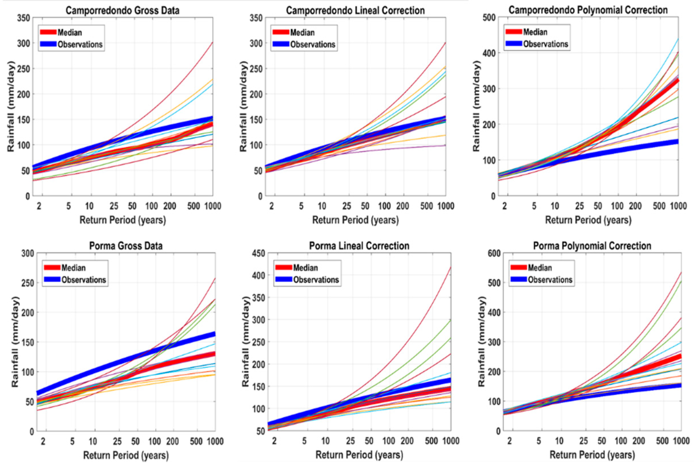 Proceedings 07 00014 g003