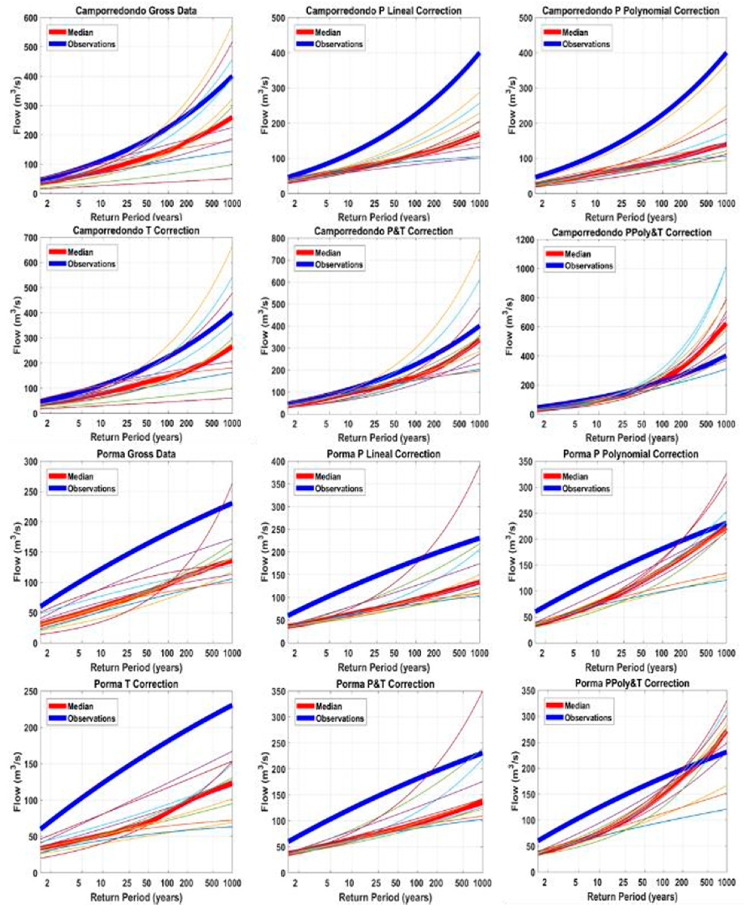 Proceedings 07 00014 g004