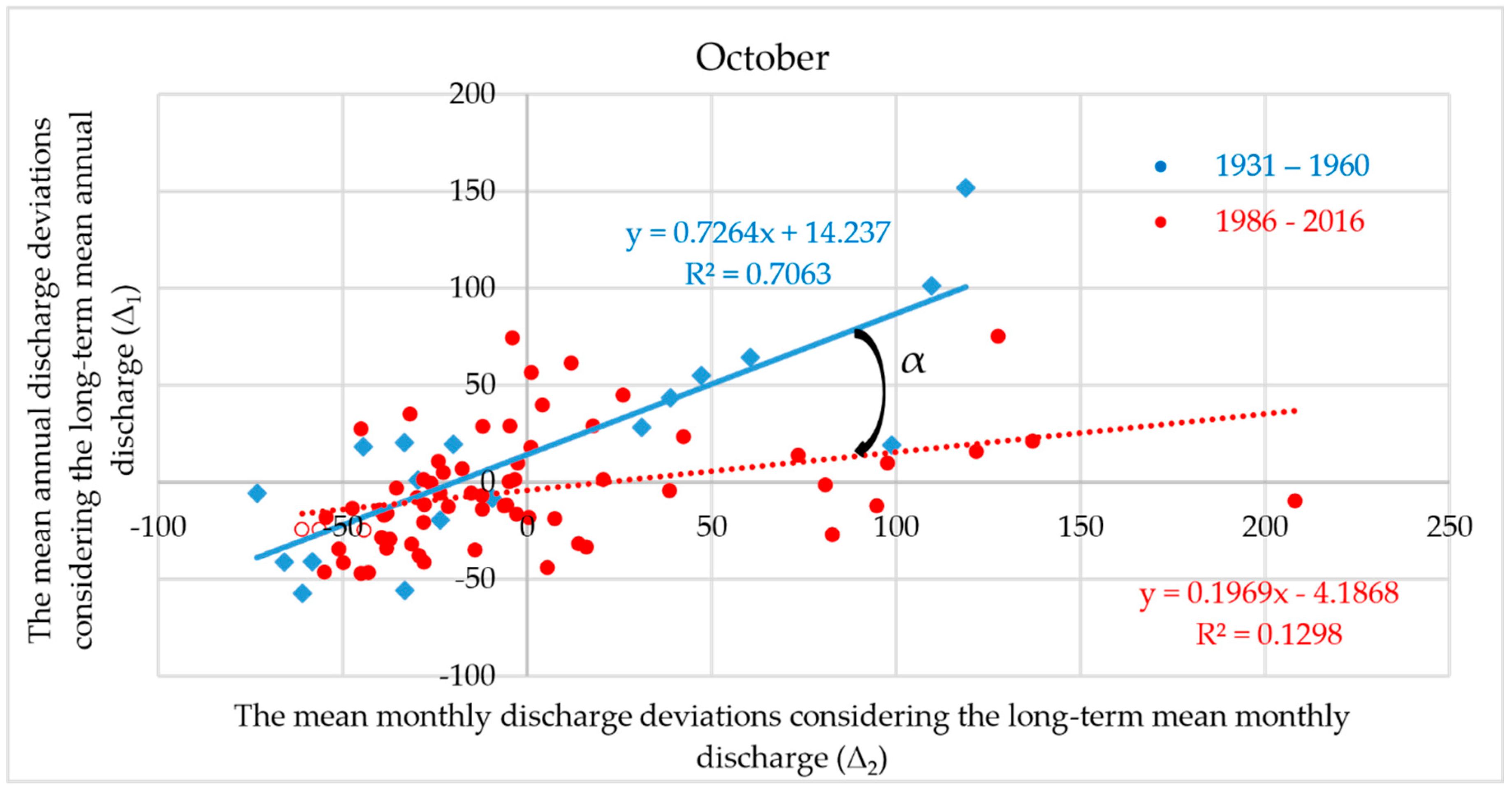 Proceedings 07 00018 g002