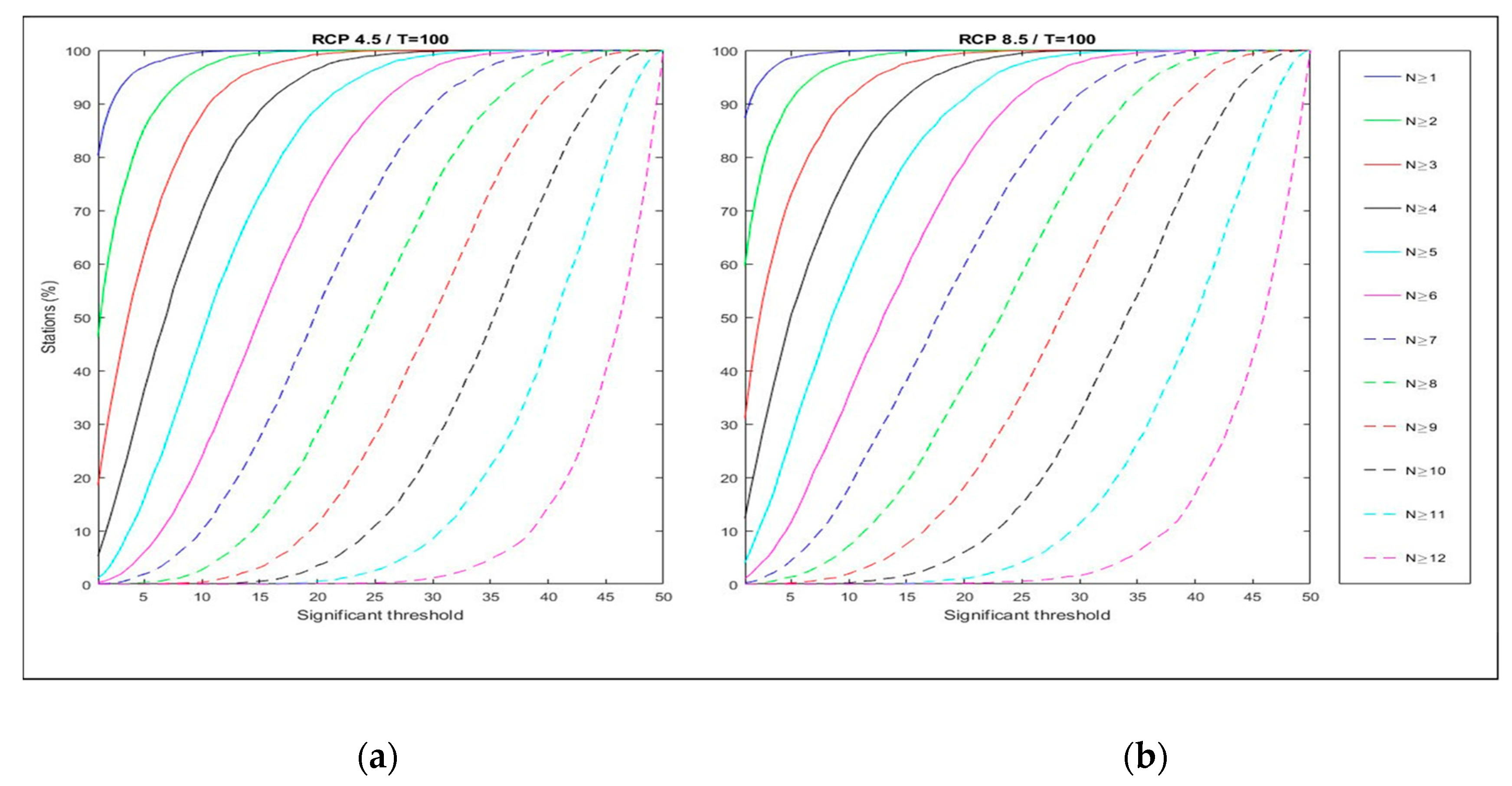Proceedings 07 00023 g002