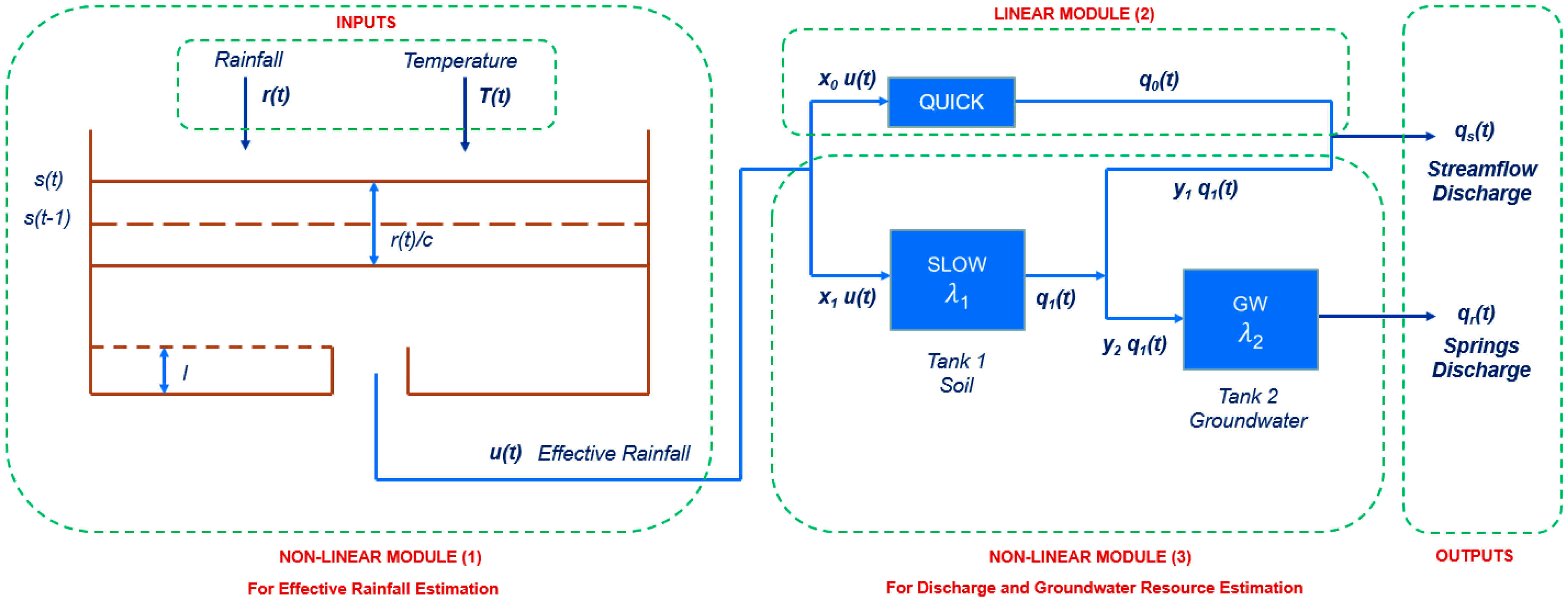 Proceedings 07 00024 g002
