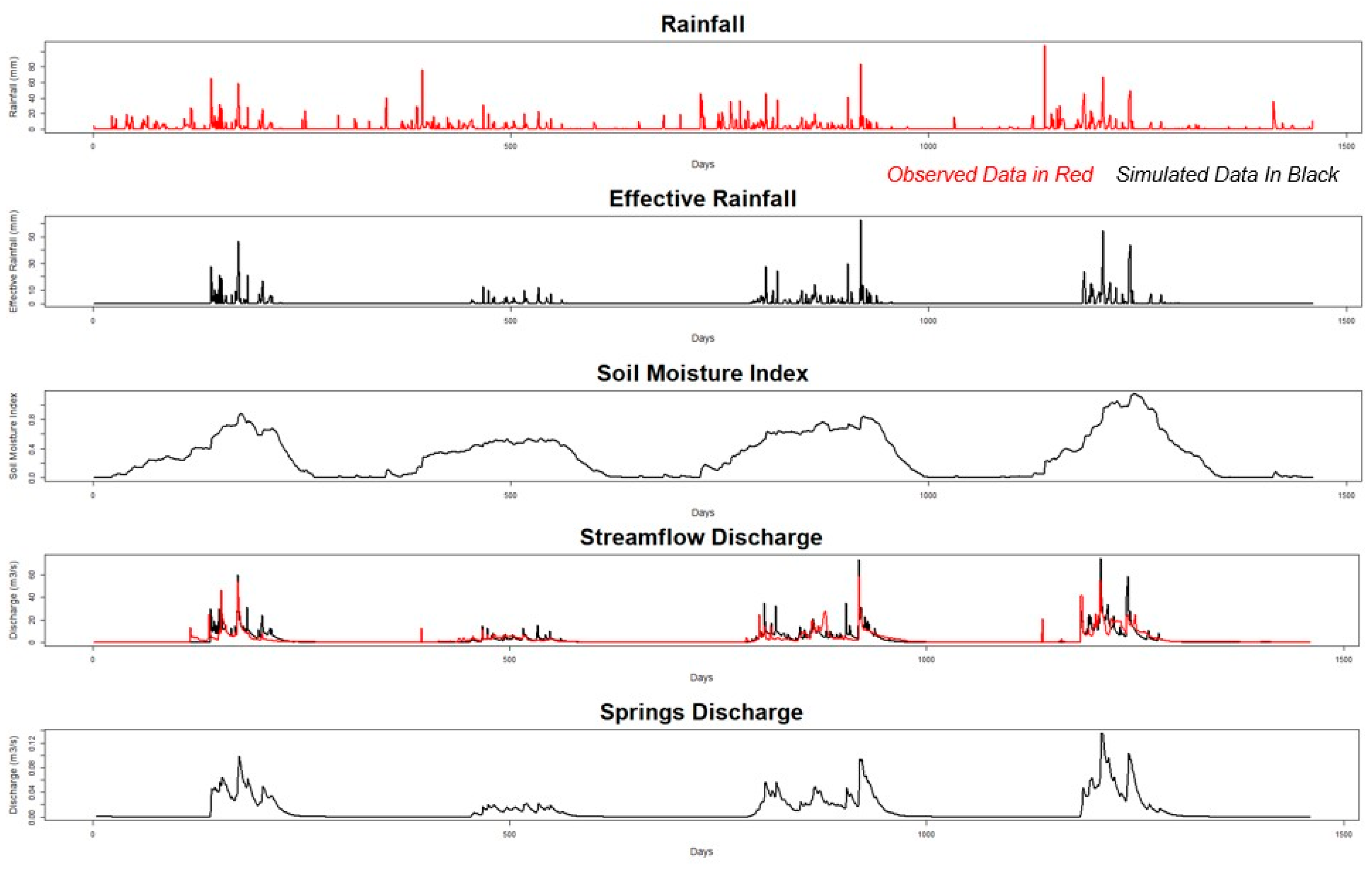 Proceedings 07 00024 g004