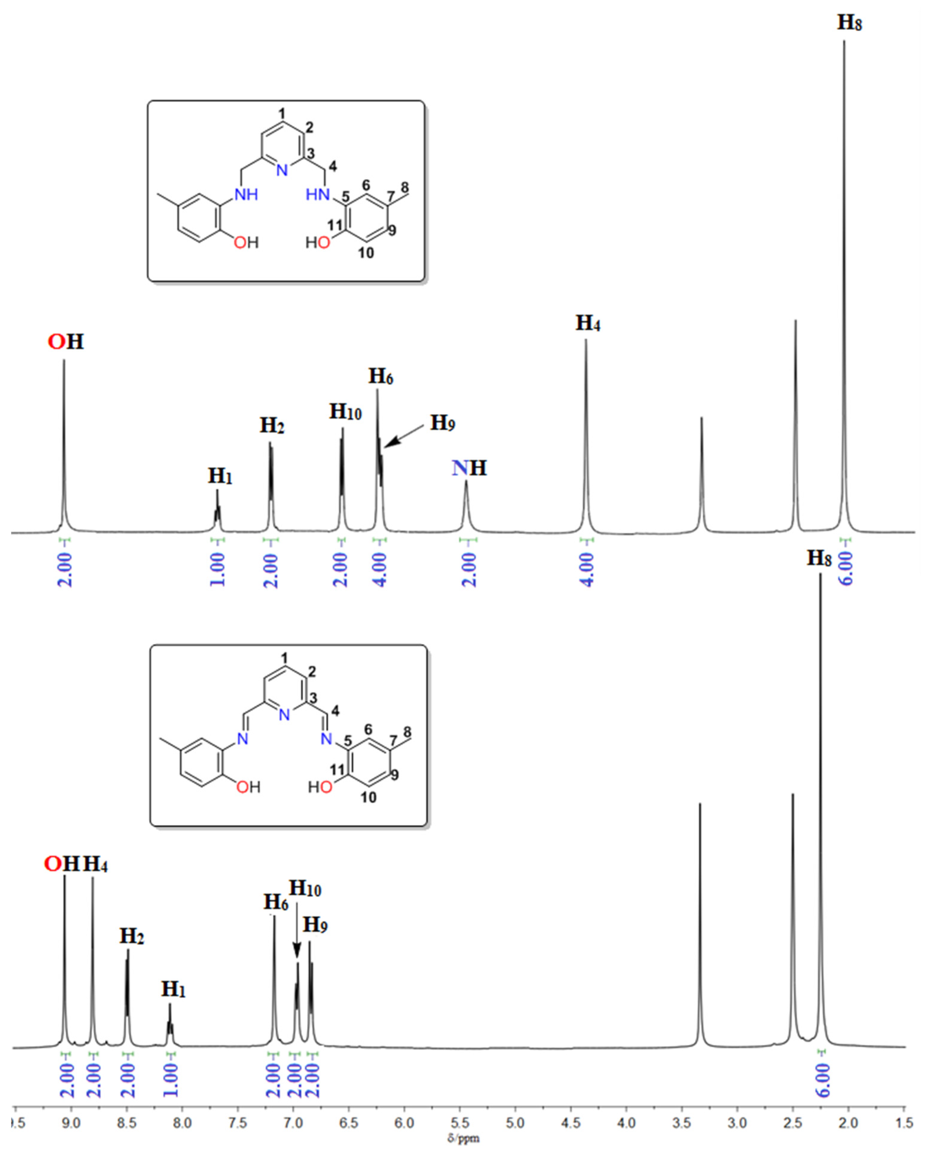 Proceedings 09 00002 g001