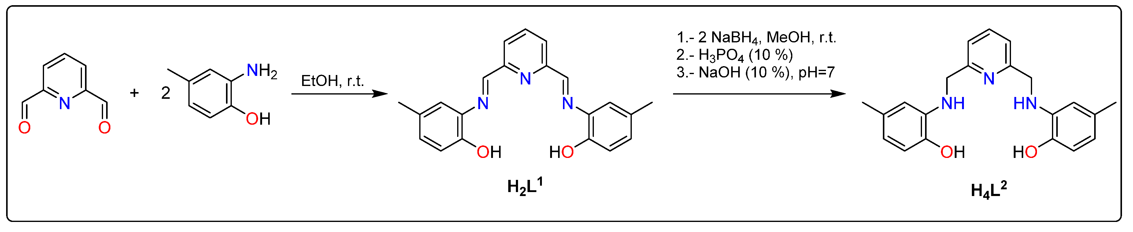 Proceedings 09 00002 sch001