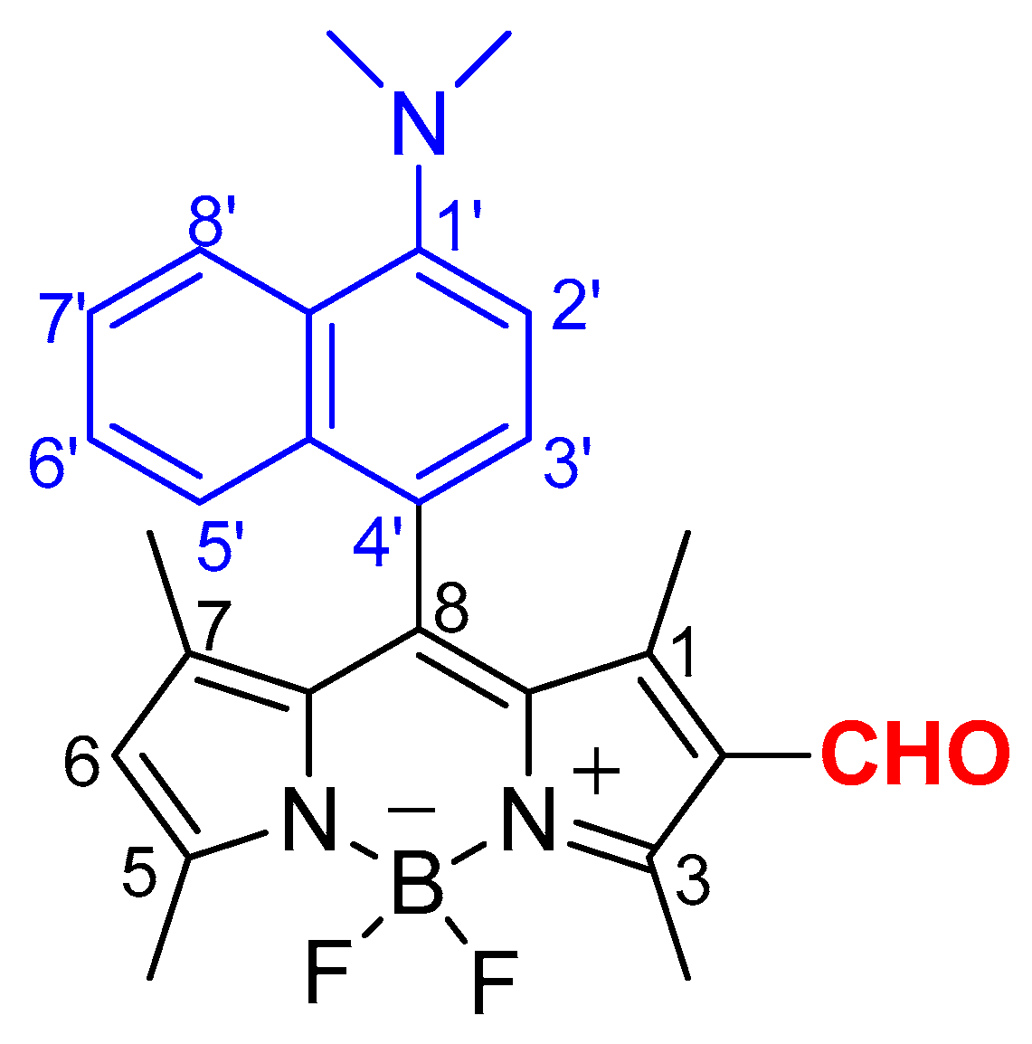 Proceedings 09 00010 g002