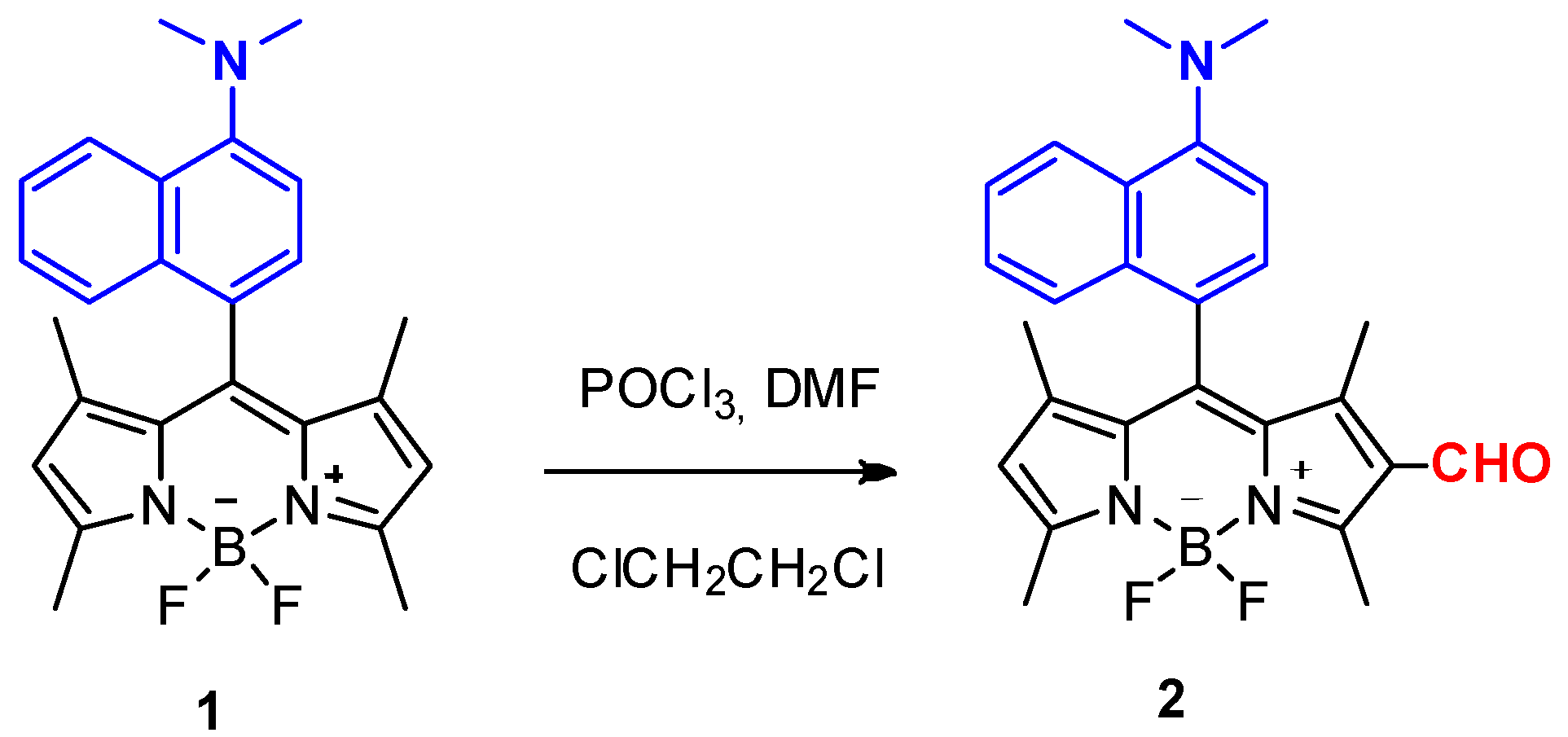Proceedings 09 00010 sch002